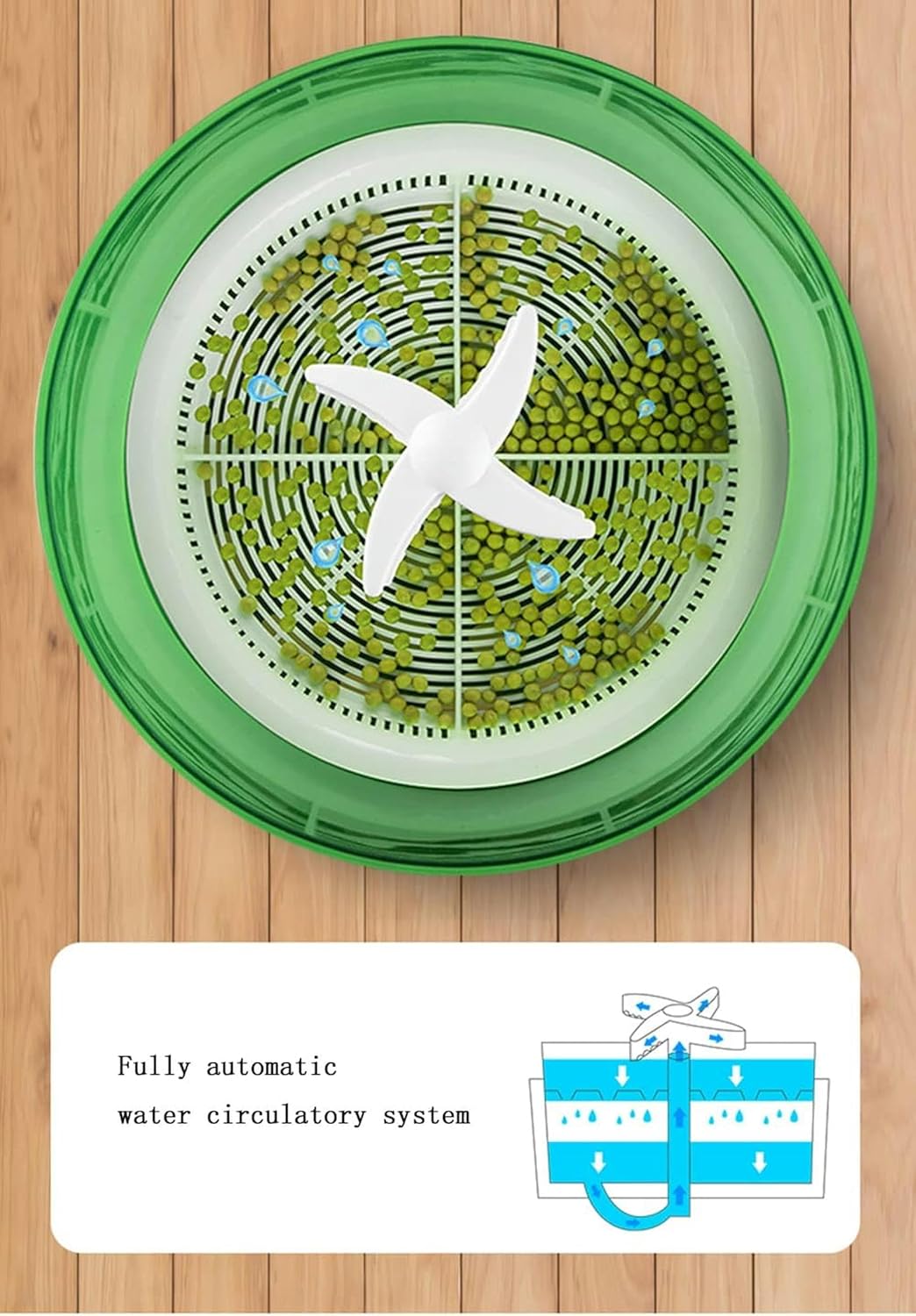 Electric Germination Machine Germination Box, Multi-Function Automatic Watering Seed Germination Machine Home Kitchen Bean Sprouts Incubator,2 Layer-1/