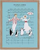 Vista 36 de Poster Master Póster de guitarra eléctrica de 3 piezas, impresión de guitarra, arte musical, arte de instrumentos, regalo para él, ella y músico