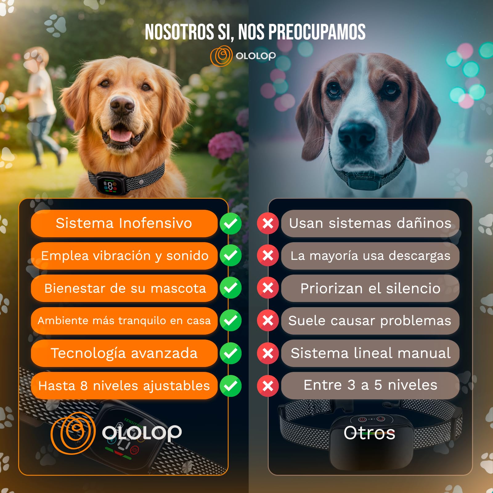Collar antiladridos Perros |Collar adiestramiento Perros Solo vibración y Sonido | Ajustable + Sensible al ladrido | Perros pequeños y medianos | Entrenamiento Humanizado | Hogar Tranquilo
