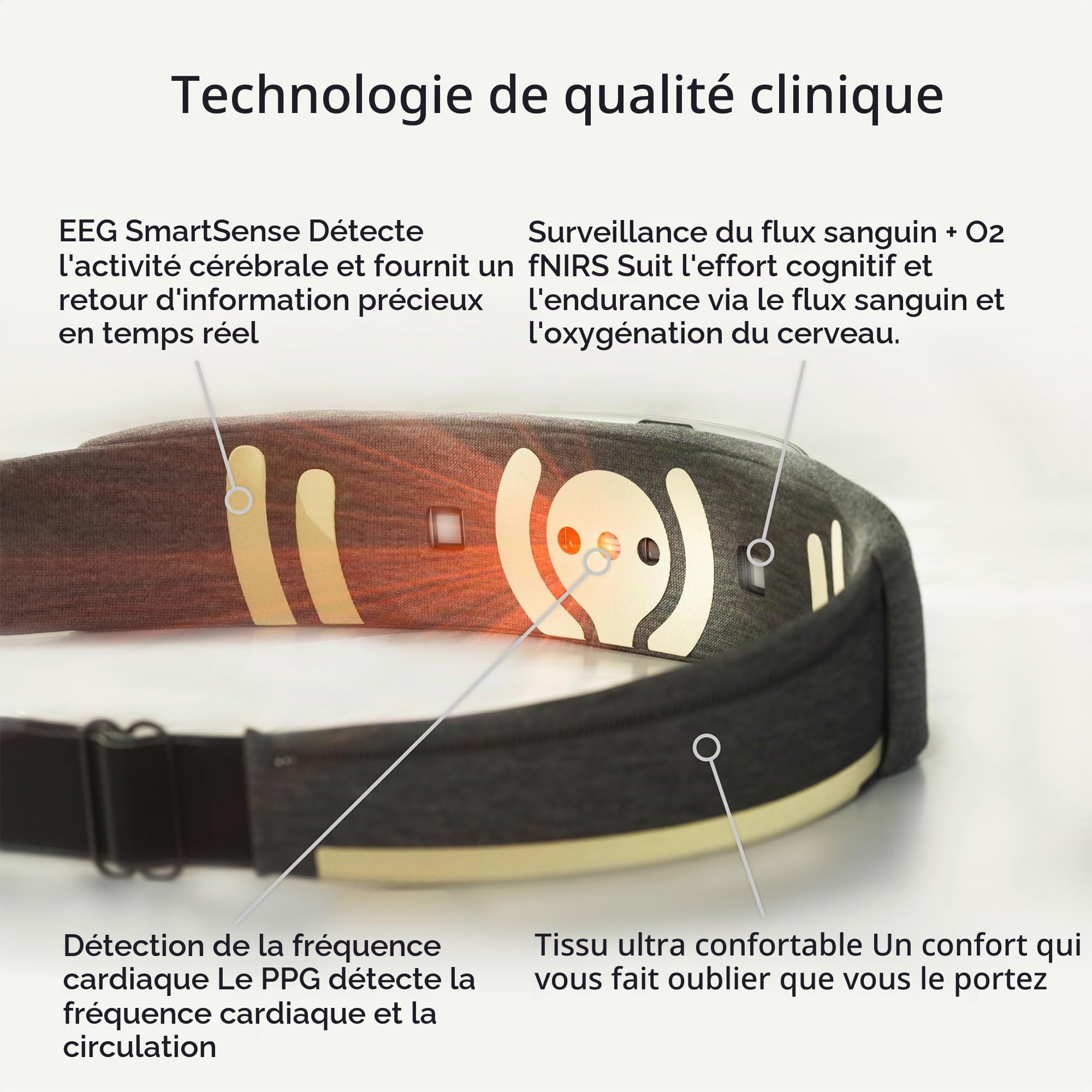 Muse S Athena Serre-tête avec détection du cerveau – Stimulation du sommeil profonde, aide au sommeil et suivi – Dispositifs de neurofeedback pour suivi et surveillance de la méditation avec capteurs