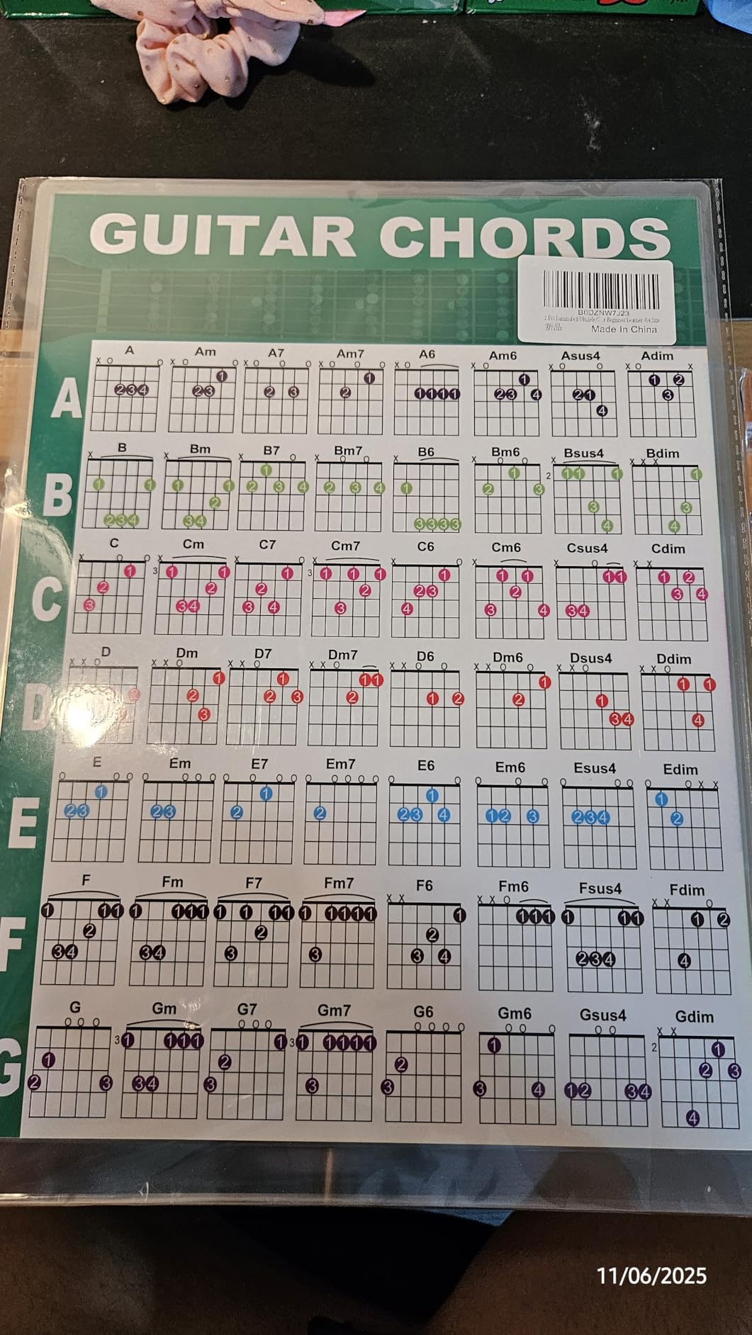 2 Pcs Laminated Ukulele Chord Chart & Guitar Chords Poster for Guitar ...