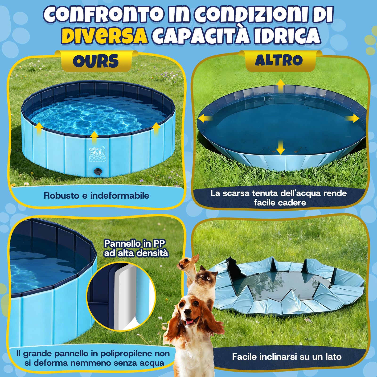 JONRRYIN Piscina per Cani, 120x30 cm Piscina Portatile per Cani Grandi, Piscina Cane Stabile e Antiscivolo con Toppe e Valvola di Scarico per Bambini Cani (120 * 30cm)