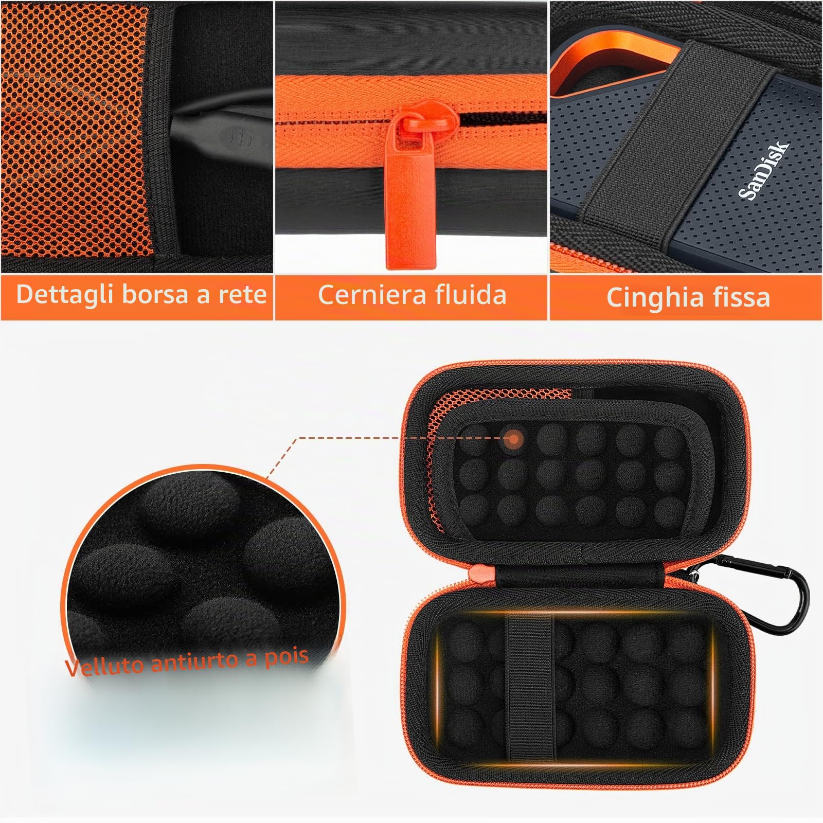 YINKE Custodia per SanDisk Extreme/Pro, Crucial BX500/X8, WD My Passport Portable SSD, Houssee Cover rigida EVA Custodia protettiva per il trasporto