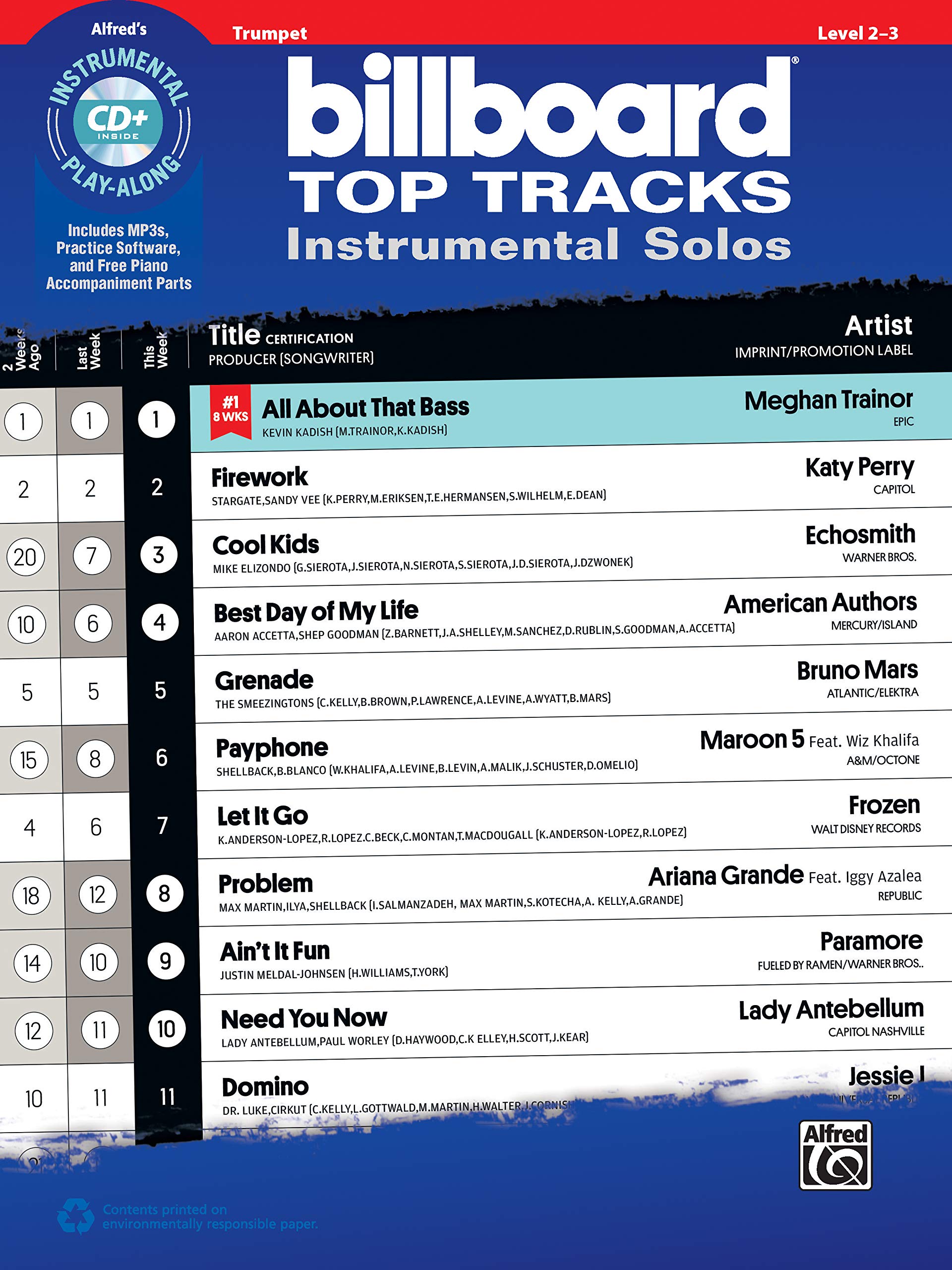Billboard Top Tracks Instrumental Solos: Trumpet, Book & CD