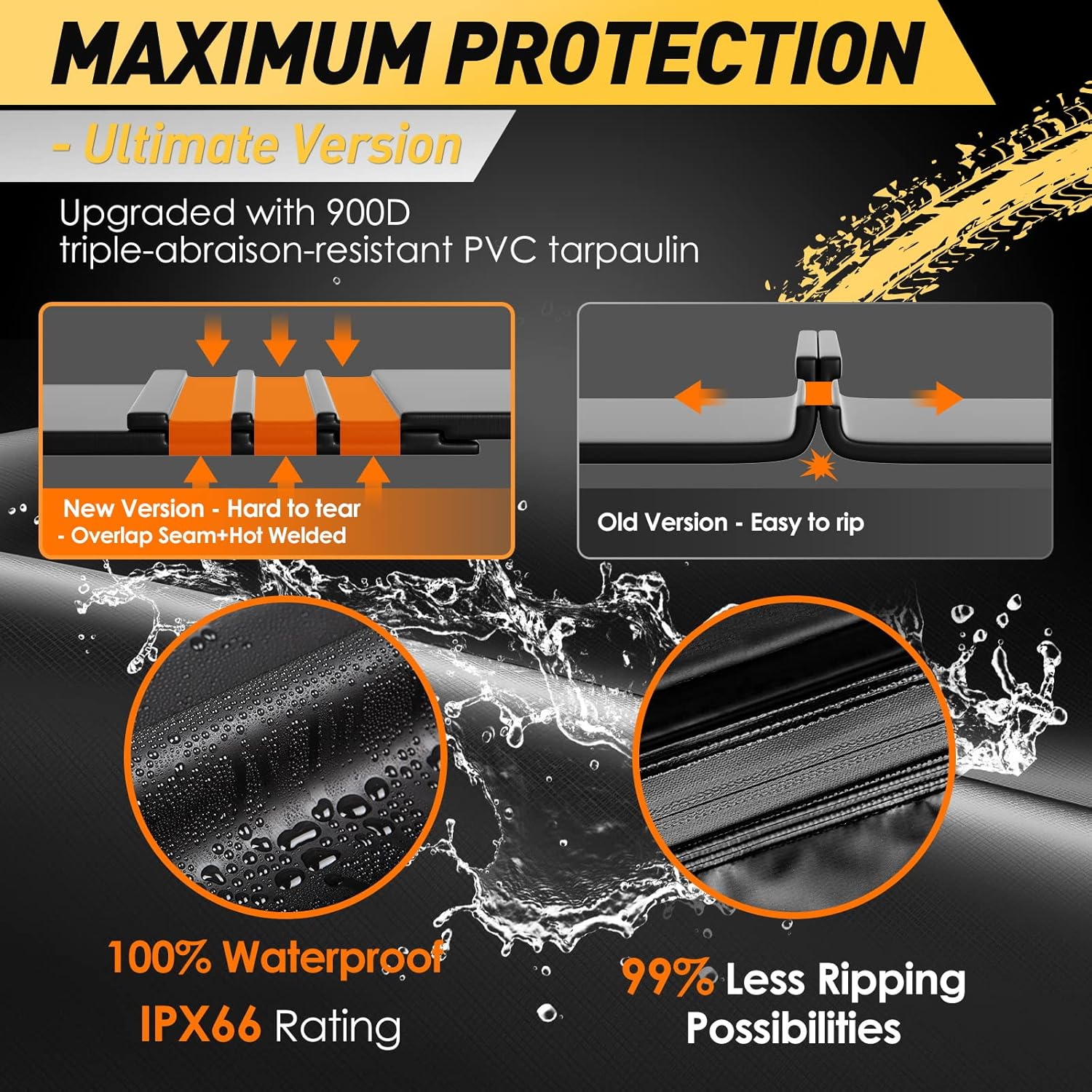 Car Rooftop Cargo Carrier Bag -2023 Upgraded 100% Waterproof Non-Rip 20 Cubic Feet Aerodynamic Car Roof Top Bag for All Vehicles with/Without Rack, Includes Non-Slip Mat, Luggage Lock, 4 Door Hooks : Automotive