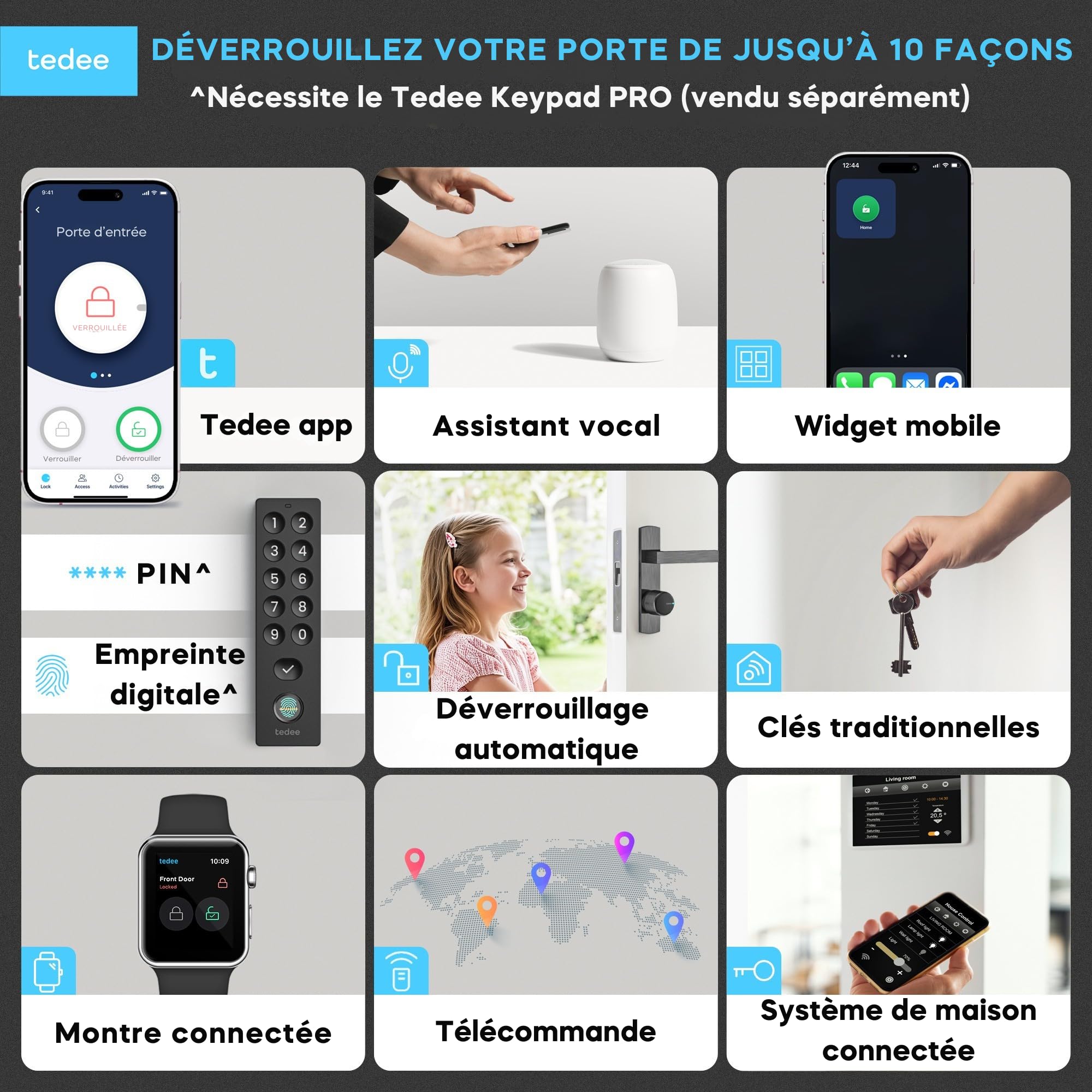 Tedee GO2 Alu Serrure Intelligente Connectée WiFi Bluetooth Retrofit | Bridge Accès à Distance, Entrée sans Clé, Verrouillage Automatique | Compatible Matter, Alexa, Google Home, Apple HomeKit