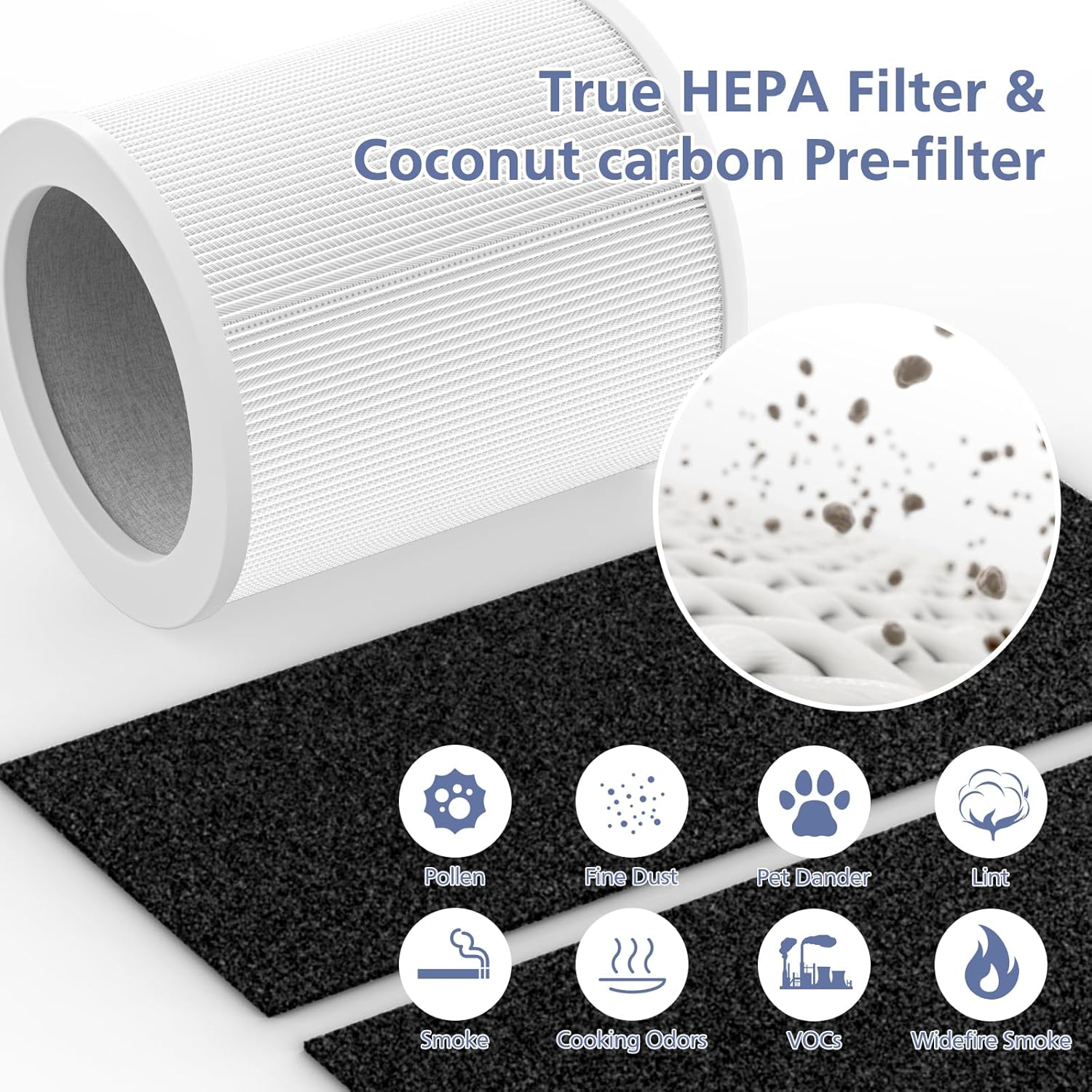H-HF400-VP Replacement Filter Kit Compatible with Hunt-er H-HF400-VP H-PF400 for HP400 Air purifi-er Series,1+4 H-PF400 Filter - Image 4