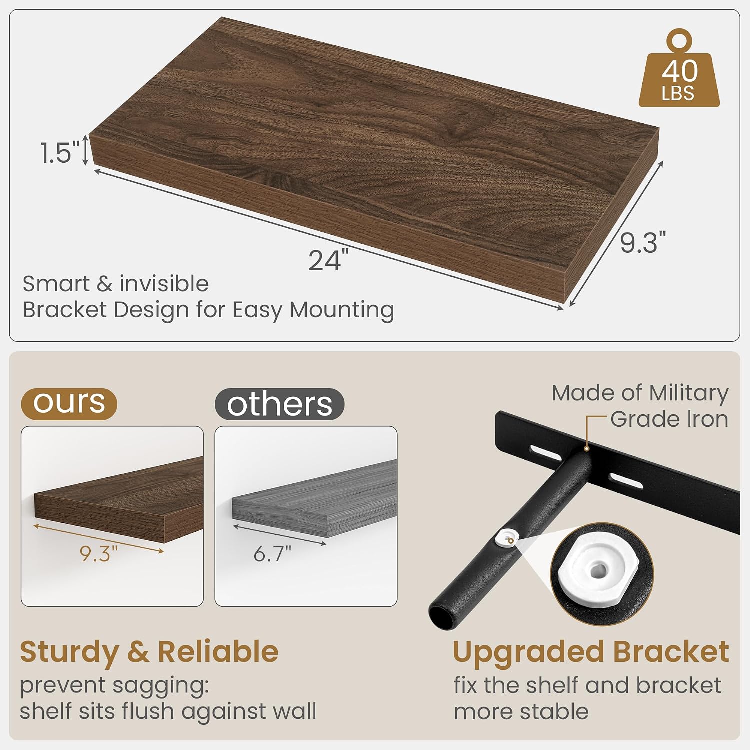 24 Inch Long Floating Shelves Walnut, 9.3" Deep Floating Shelf for Wall