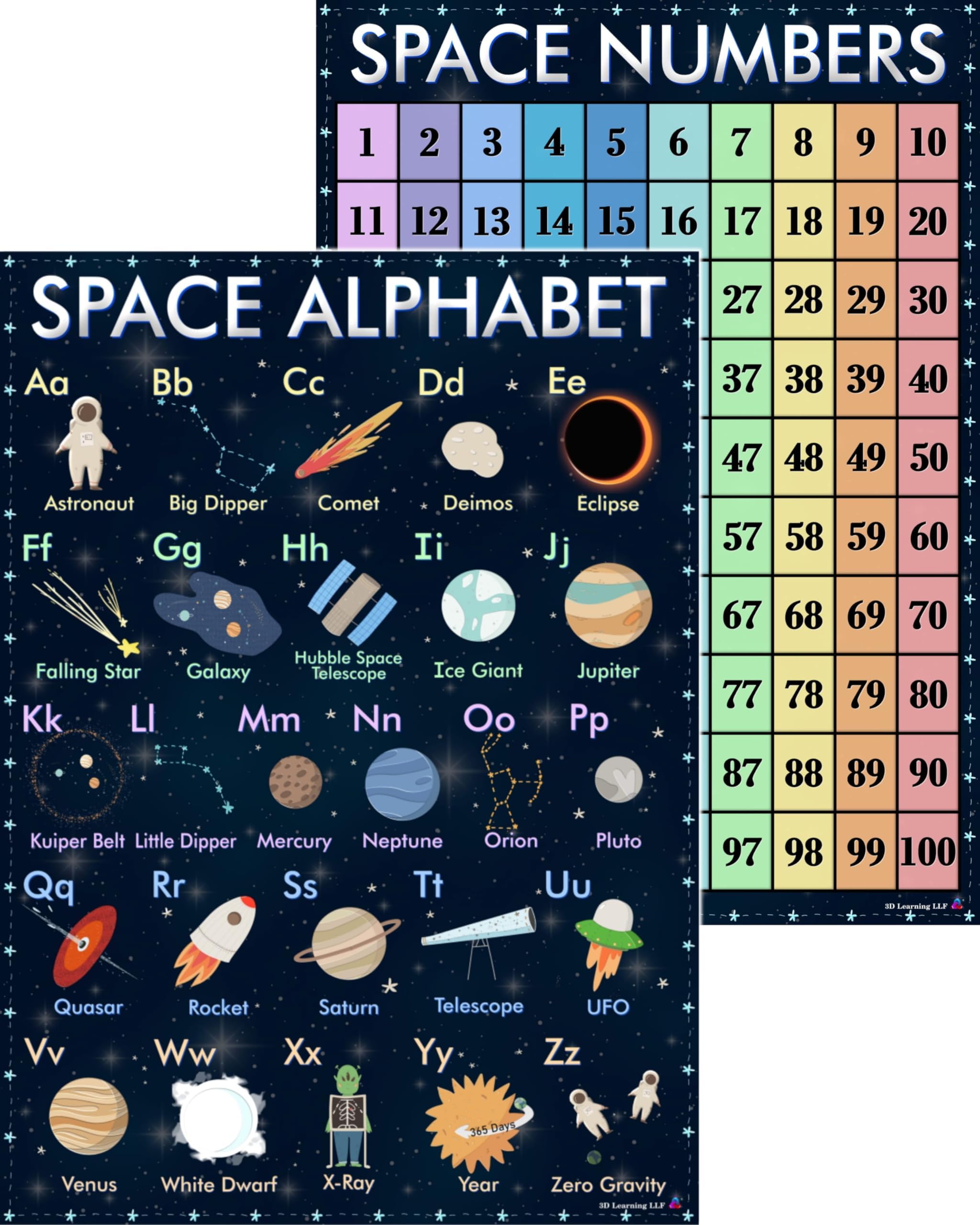 Space Alphabet and Numbers 1-100 Charts - Laminated 14x19.5 - Educational Posters, Classroom Poster and Decoration, Back to School Supplies, Learning Poster for Preschool, Kindergarten, Elementary, and Virtual Learning, Space Decor for Bedroom
