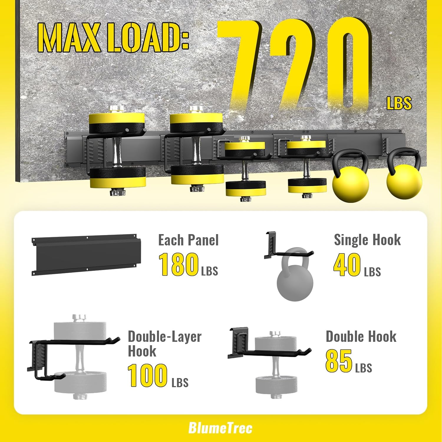 Garage Tool Organizer Wall Mount, 64" Heavy-Duty Metal Wall Organizer, 4 Rails with 8 Adjustable Hooks, Garden Storage Rack for Organization, Sturdy Tool Hanging Holder for Shovel Shed Yard