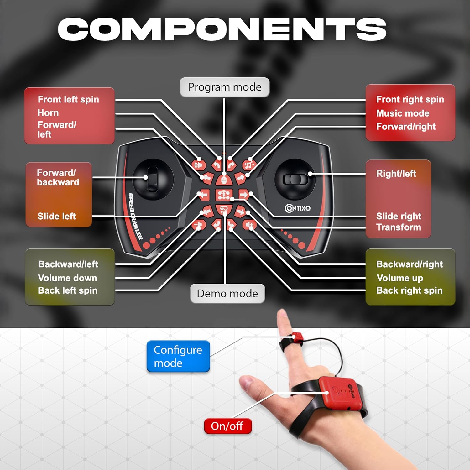 Contixo SC1 Remote Control Car, Red 2.4GHz 4WD Hand Motion 1:12 Scale RC Stunt Cars Gesture Sensor, 360° Spins, Side Drifts, Double-Sided Driving, and LED Lights Off-Road Vehicle for Kids & Adult