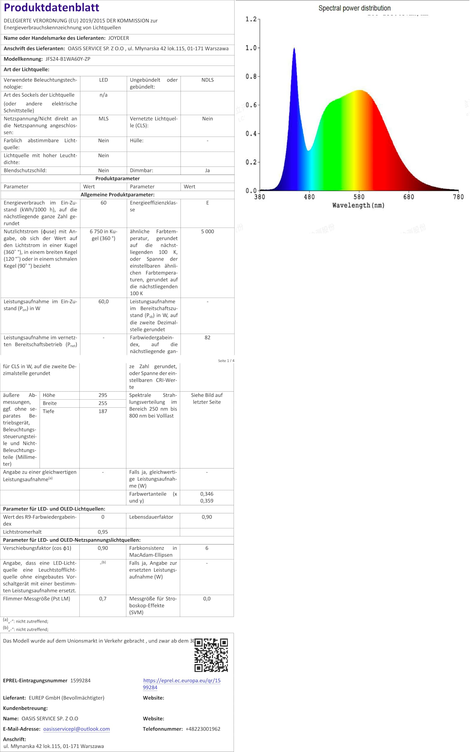 Wowspeed LED Baustrahler 100W – 10000 Lumen, 6500K Kaltweiß, Mit Netzstecker Für Baustelle Oder Garten