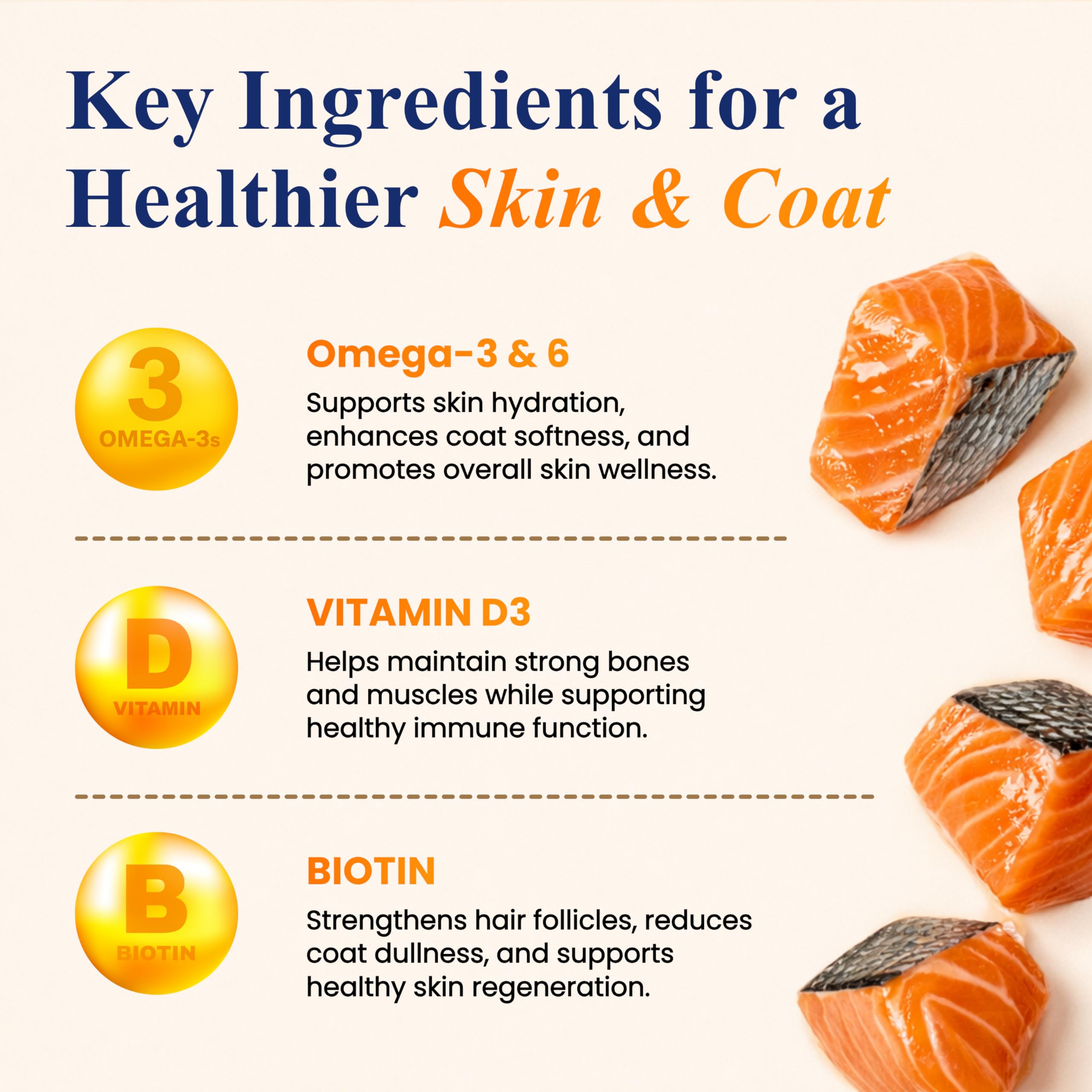 Petroyale Omega 3 Fish Oil for Dogs & Cats - Salmon Fish Oils with Omega 3 6 9 - Supports Skin, Coat, Joints & Immunity- Fish Oil for Dogs & Cats 200ml 3