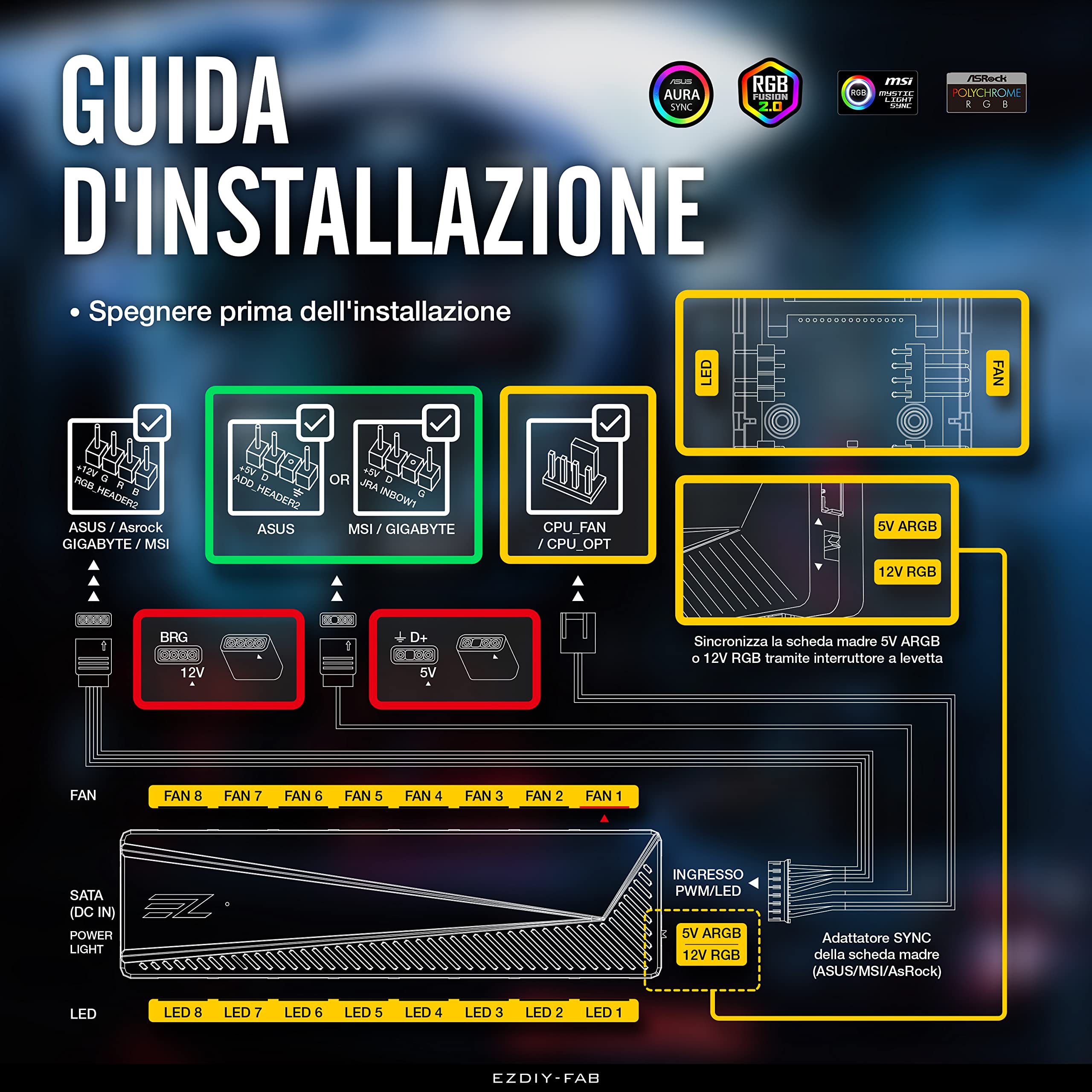 EZDIY-FAB ARGB PWM Fan Hub per Ventola Case PC,8 Porte PWM+8 Porte ARGB,12V RGB/5V ARGB Sincronizzazione Scheda Madre,Adattatore per Ventola Funzionale,Due Sistemi di Illuminazione