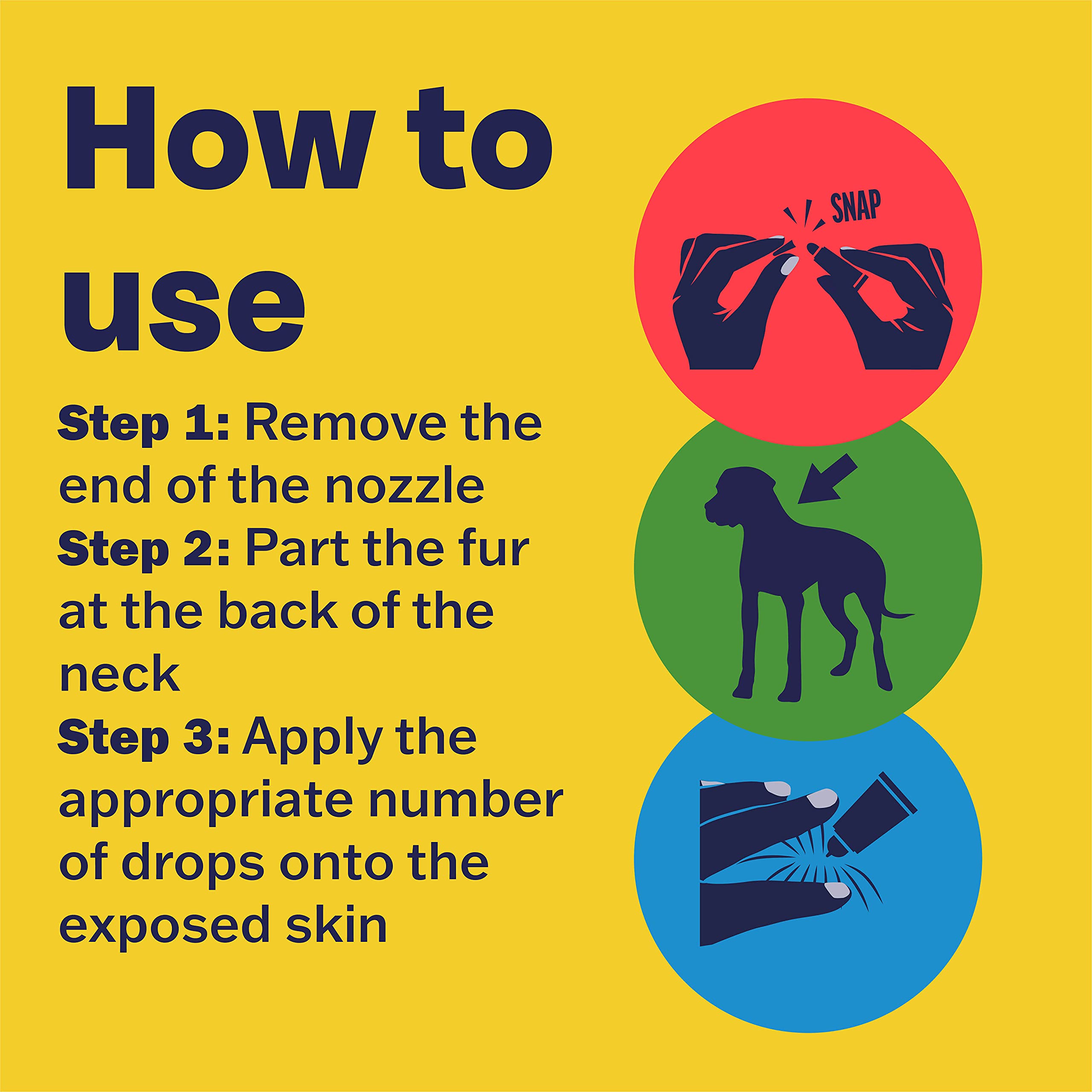 Bob Martin Clear Plus Spot On Flea Treatment for Large Dogs (2040Kg