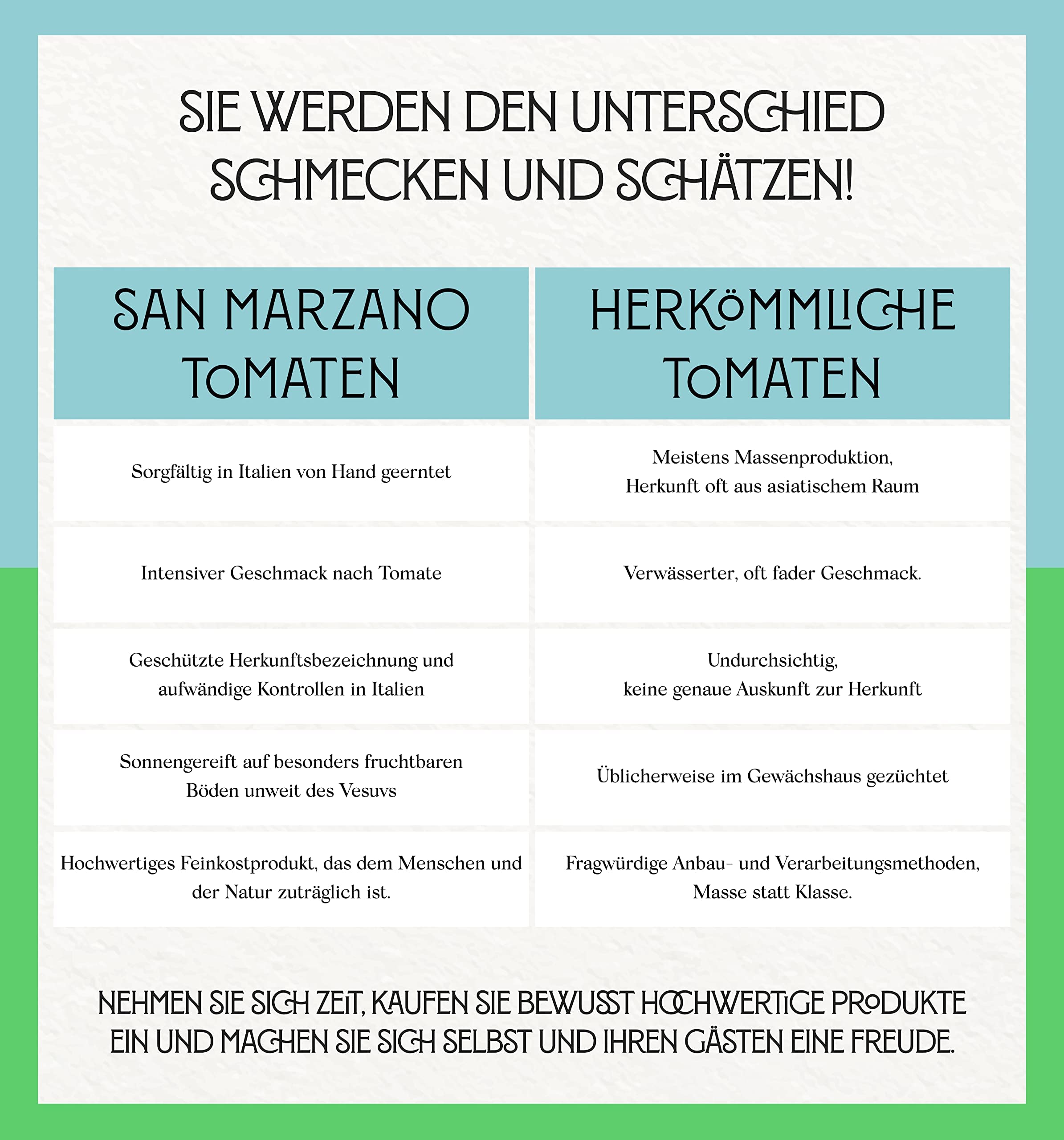 Sapor Design SAN MARZANO Tomaten aus Italien | Die besten Tomaten der Welt im Set | Dosentomaten, San Marzanos | Viele Varianten (San Marzano + Datterini (Türkis-grün), 24 Dosen)