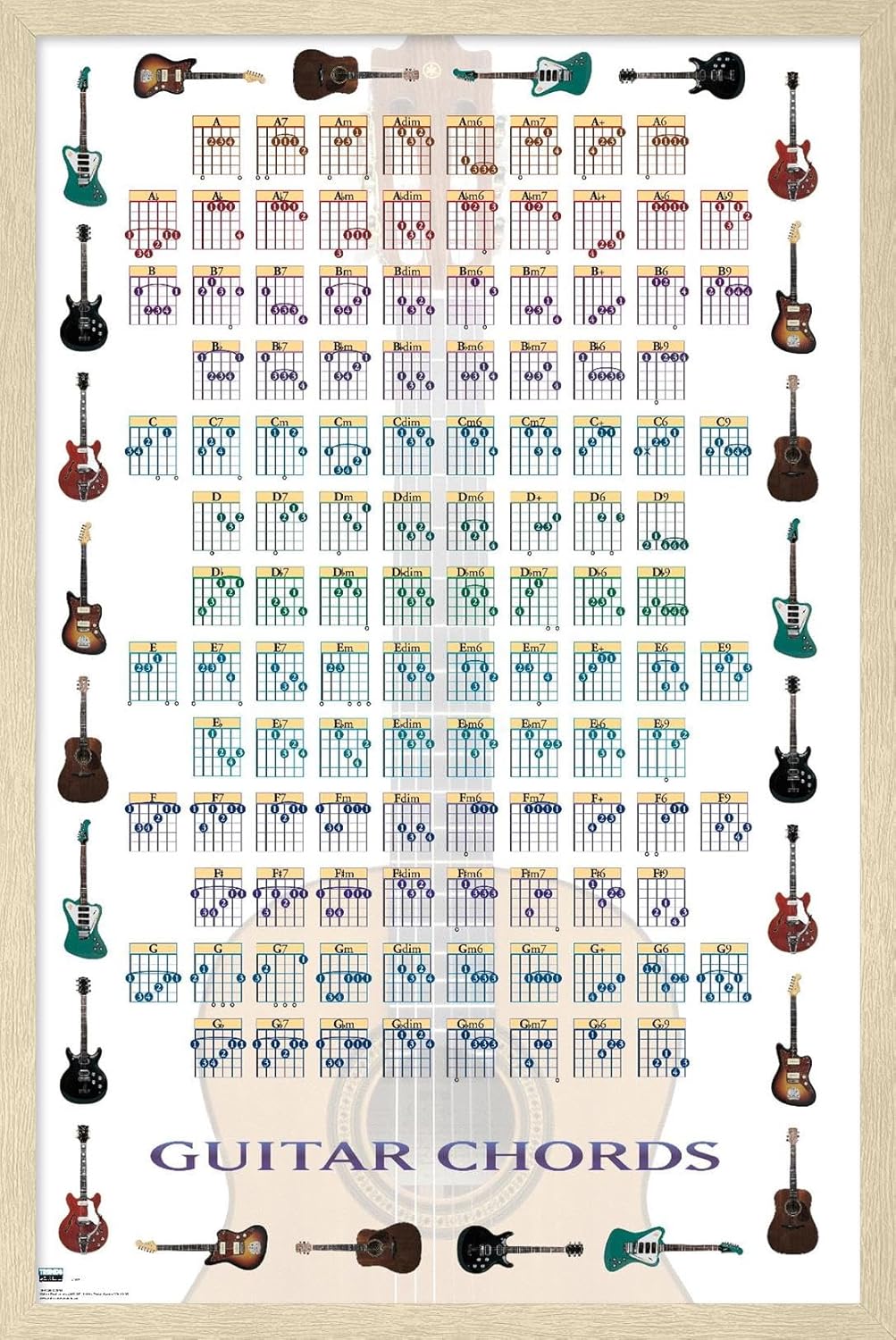 Trends International Guitar Chords II - Learn to Play Guitar Wall Poster, 22.375" x 34", Mahogany Framed Version