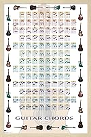 Vista 7 de Trends International Guitar Chords II - Póster de pared con texto en inglés "Learn to Play Guitar", 22.375 x 34 pulgadas, versión enmarcada en negro