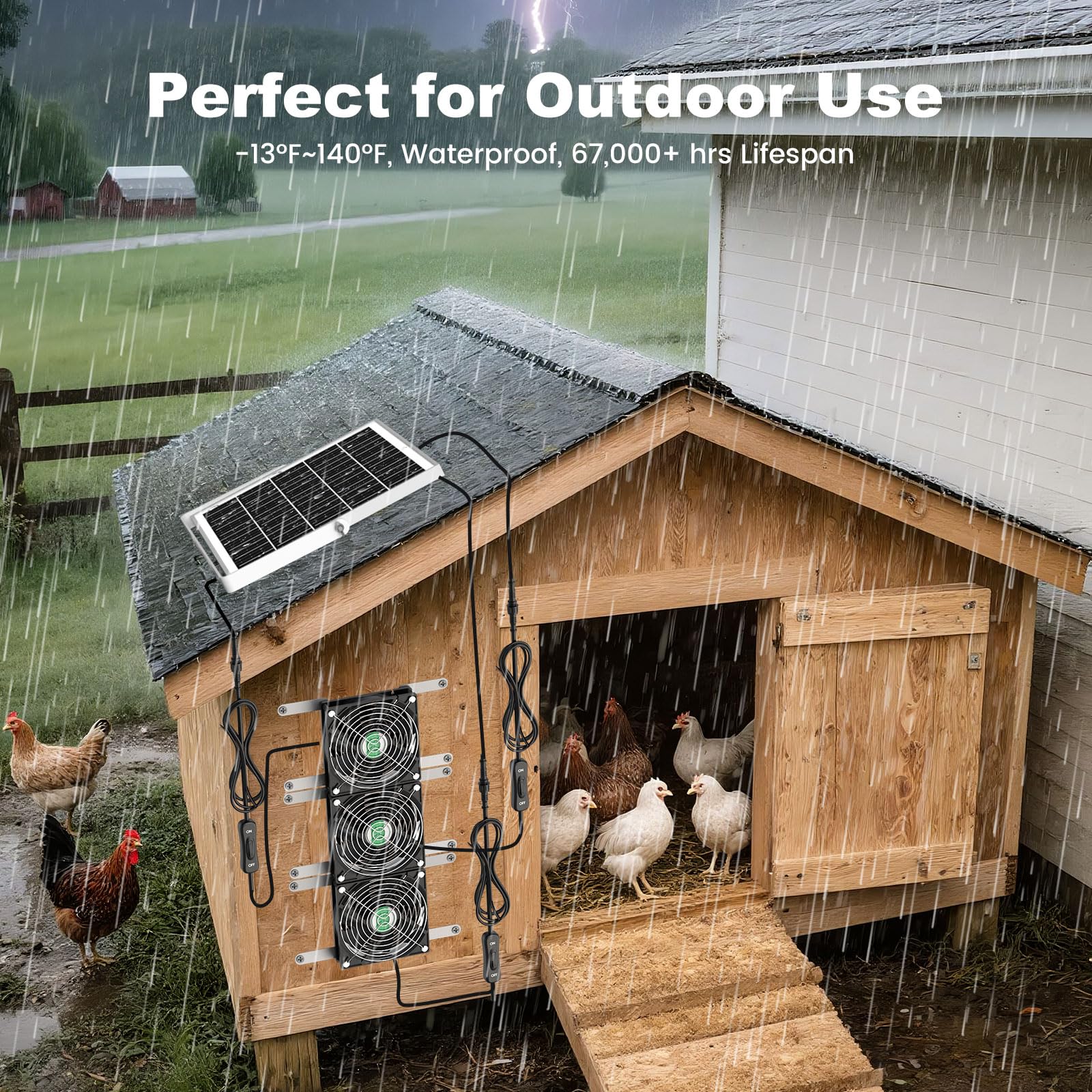 11,9 cm Solar-Gewächshaus-Ventilator, 3 Stück, 30 W, solarbetriebener Abluft- oder Ansaugventilator, wasserdicht, starker Luftstrom, 5 m Kabel, für Outdoor-Schuppen, Hundehütte, Belüftung