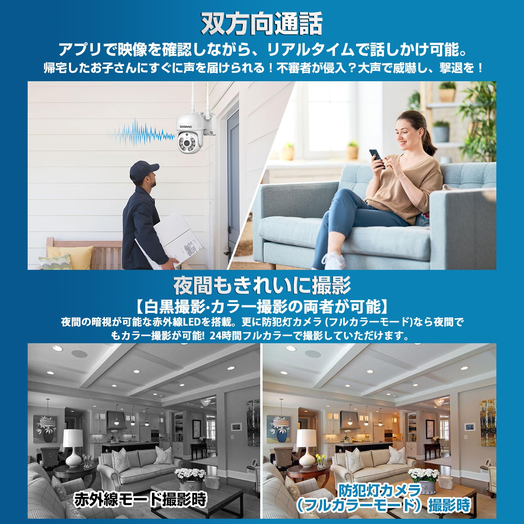 Amazon.co.jp: 【500万画素・ダブルアンテナ信号強化・360°監視・日本