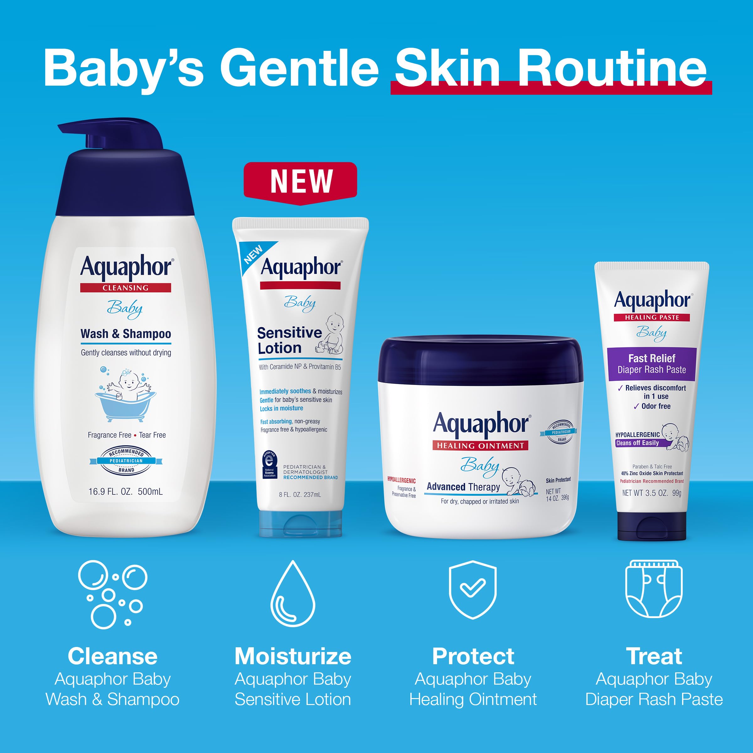 Aquaphor, Baby, Unguento medicamentoso, 396 gr.