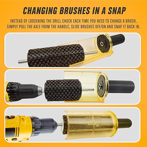 Miniatura 6 de RaceWax Snowboard 11.811 in Roto Brush Wax Kit Axle-Shield con Nylon y Cepillo de crin - Kit de depilación de snowboard - (ZL-7000)