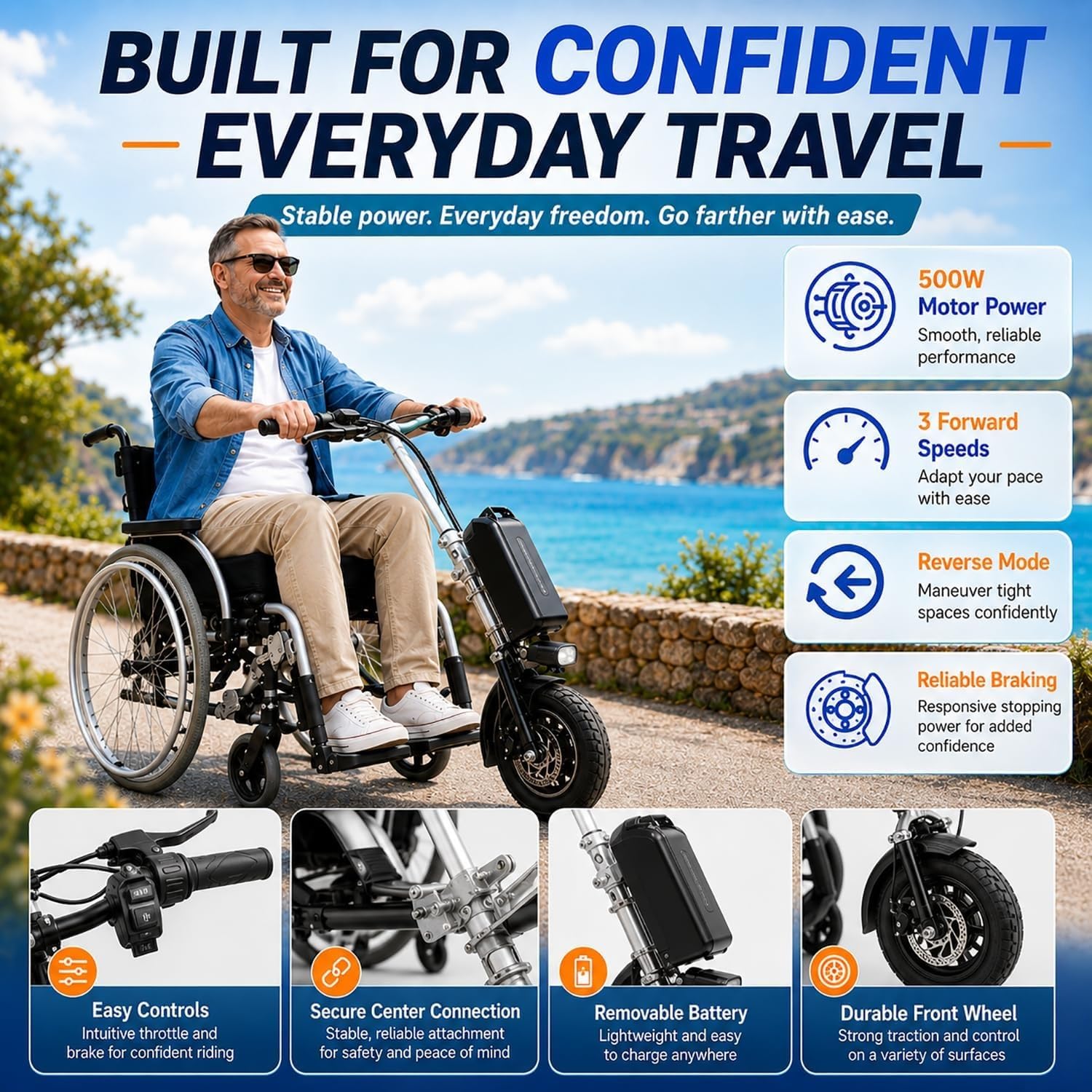 Kit De Conversión a Silla De Ruedas Eléctrica De 500 W, Batería De 17 Ah Y 48 V Con Autonomía De 80 Km, 3 Velocidades Ajustables, Pantalla Lcd, Para Conversión De Silla De Ruedas Manual a Eléctrica(B)