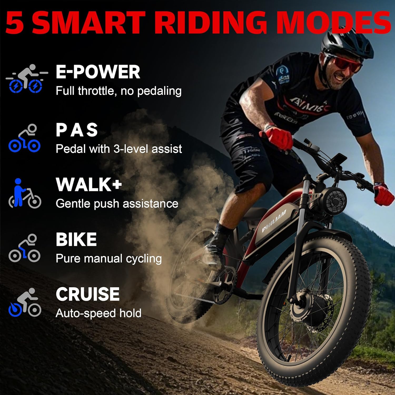 Electric Bike for Adults,5000W/3000W Peak Dual Motor ebike 35MPH E Bikes for Men Women,52V 32/23AH Battery, 80/100 Miles Range Ebike,26”Fat Tire Full Suspension E-Bike