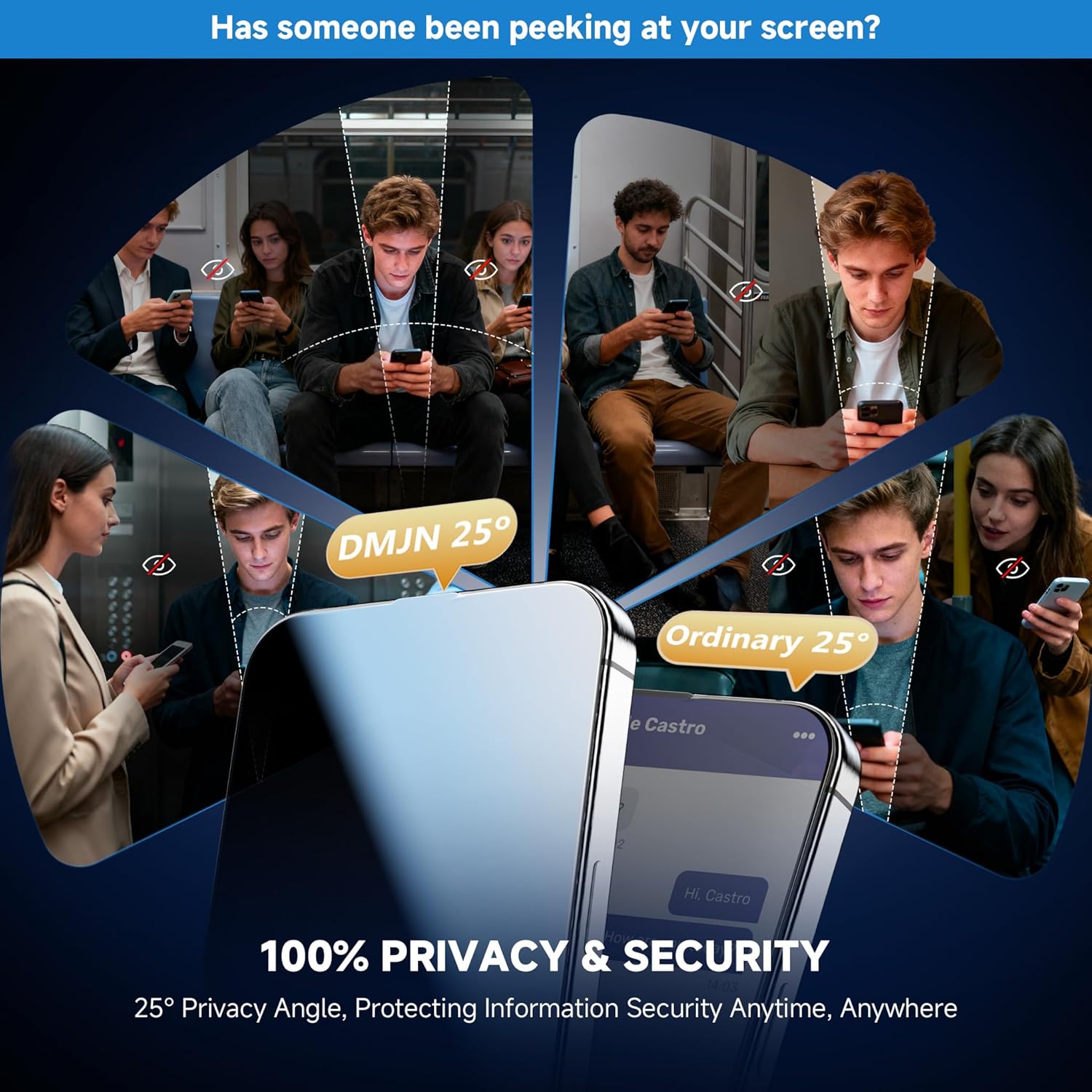 DMJN UNBREAK Glass for iPhone 16 Pro Privacy Screen Protector (13FT Military Grade Shatterproof & 100% Anti-Spy) Privacy Screen iPhone 16 Pro Tempered Glass (Easy Installation),2 Pack