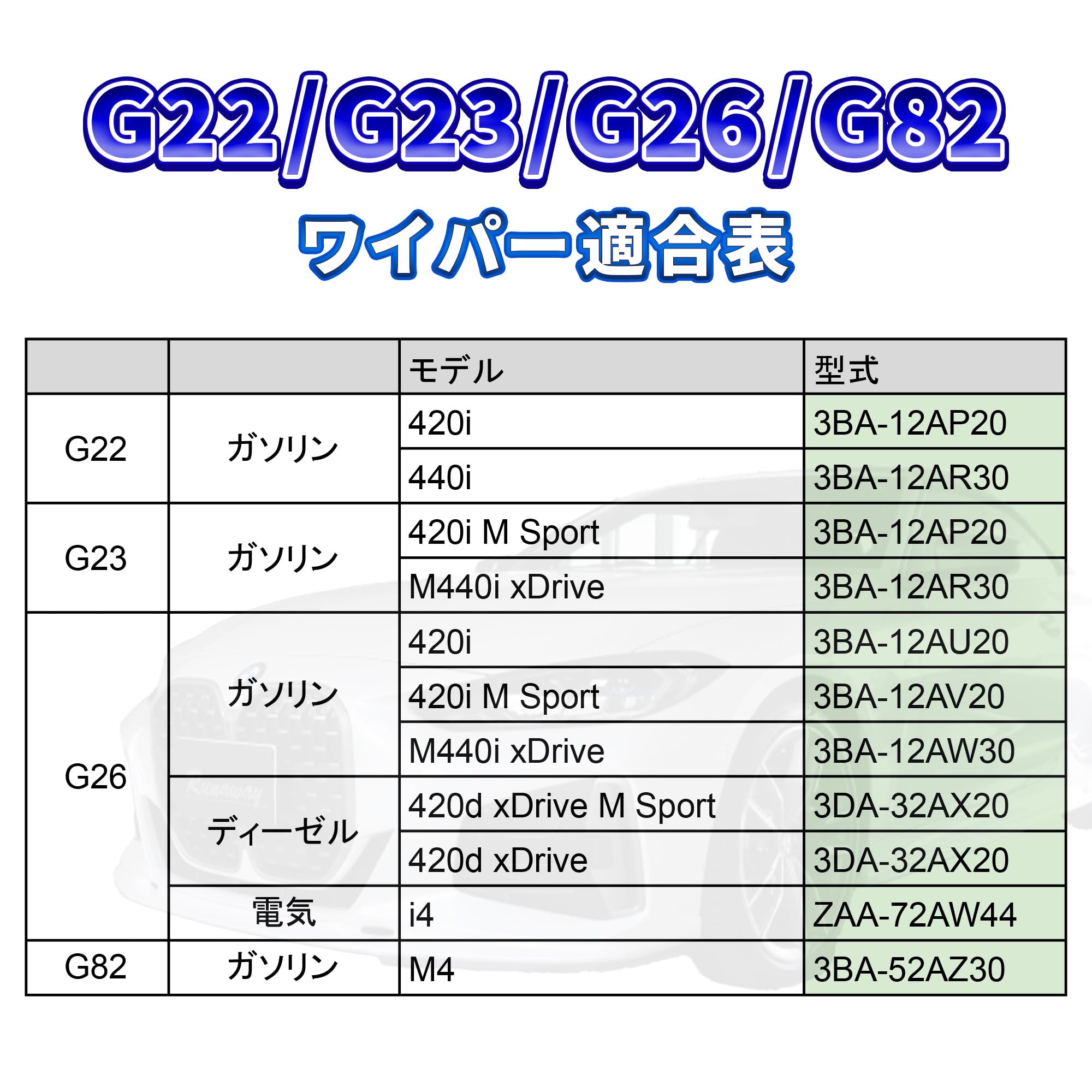 Amazon | BMW用 〈G20.G21.G80.G81〉〈G22.G23.G26.G82〉〈G42.G87
