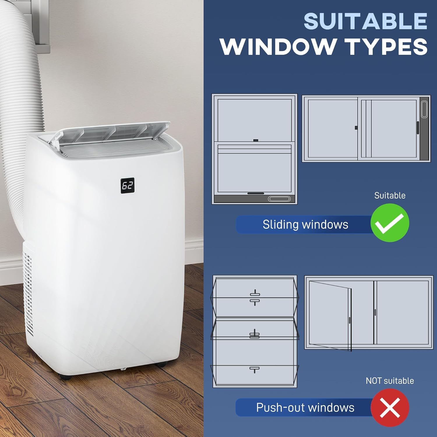 Diagram showing suitable window types for installation