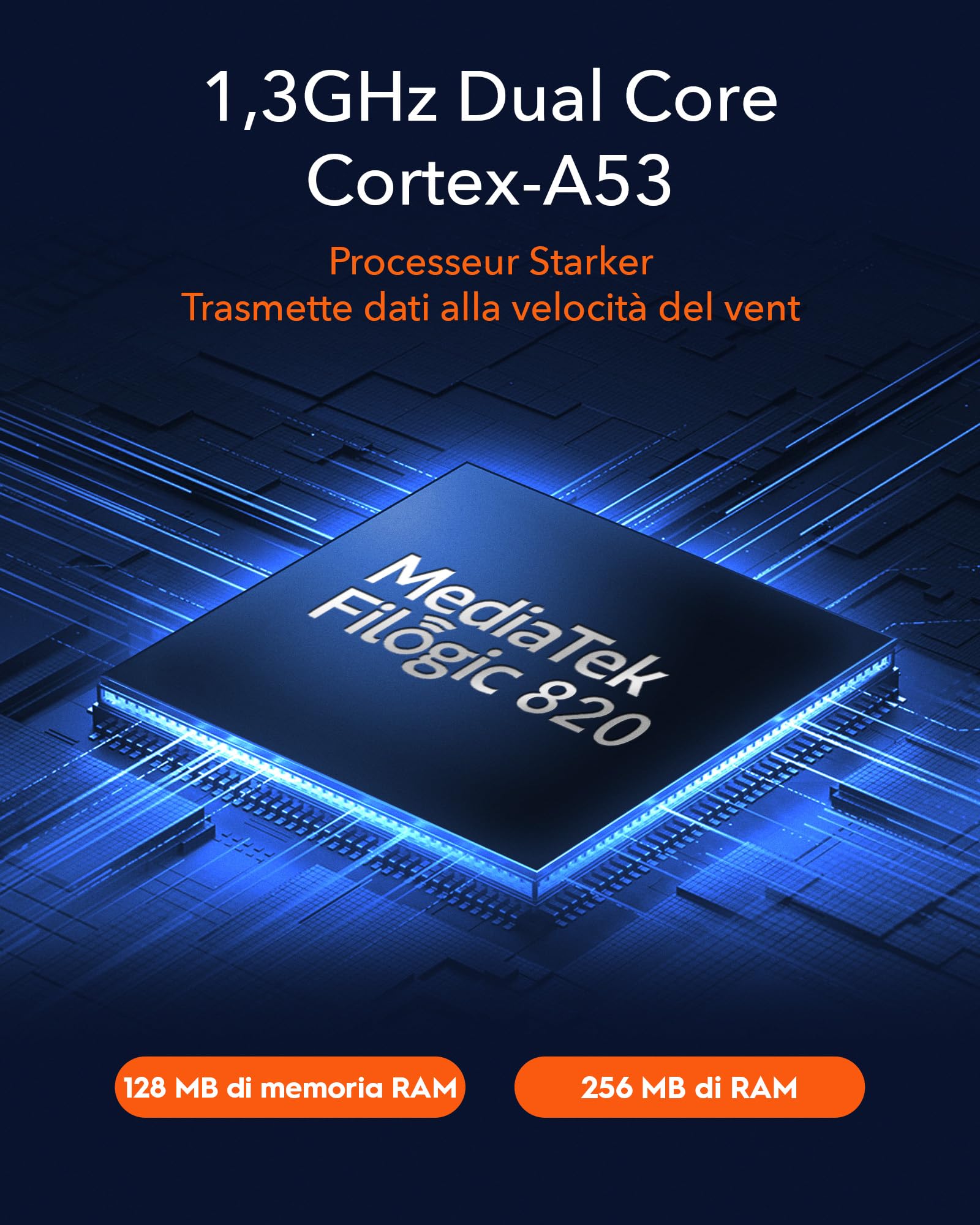 Cudy WR3000S AX3000 Dual Band WiFi 6 Mesh Router, 5 porte Gigabit Ethernet RJ45, 4 antenne ad alto guadagno 5dBi, MU-MIMO, OpenVPN, Wireguard, Zerotier, Ipsec VPN, Cloud APP