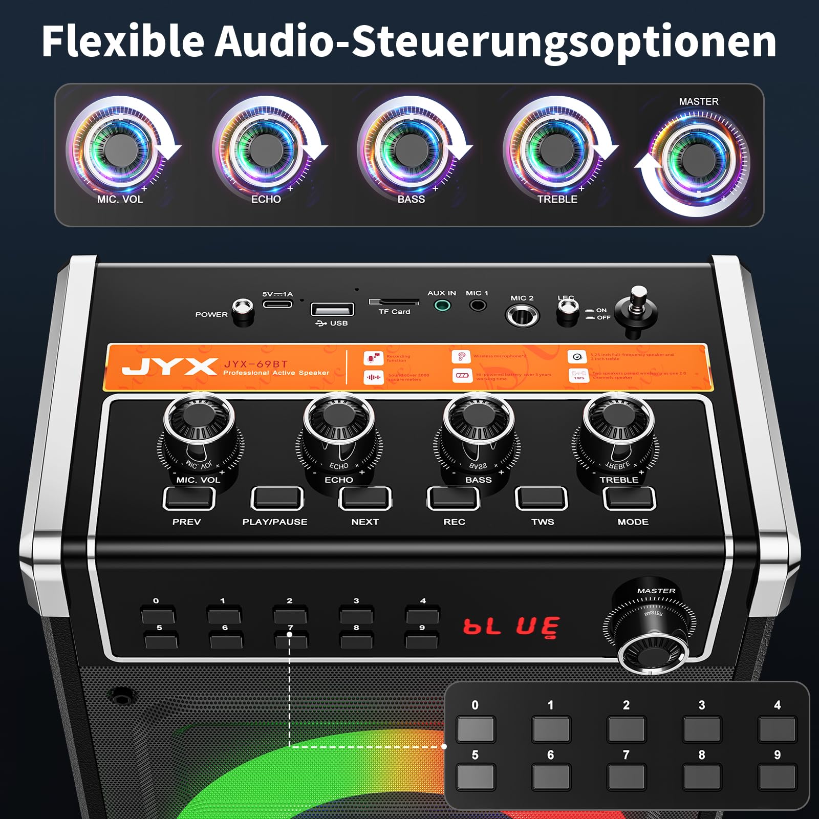 JYX Karaoke Maschine mit 2 Mikrofonen und Fernbedienung, Holzgehäuse,180W Peak, 2" Hochtöner & 6,5" Tieftöner, Bass/Echo/Mikrofonlautstärke einstellbar, TWS/TV, für Familienfeiern,Gartenpartys,BBQ