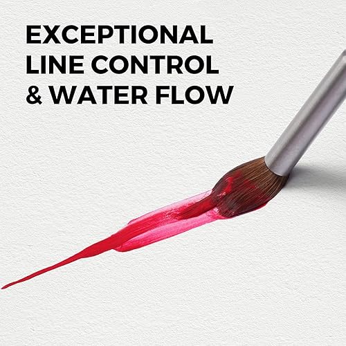 Miniatura 4 de Juego de 4 pinceles de acuarela de punta de aguja extendida, cepillo sintético extra largo, cuerpo de sable con depósito de vientre para pintura