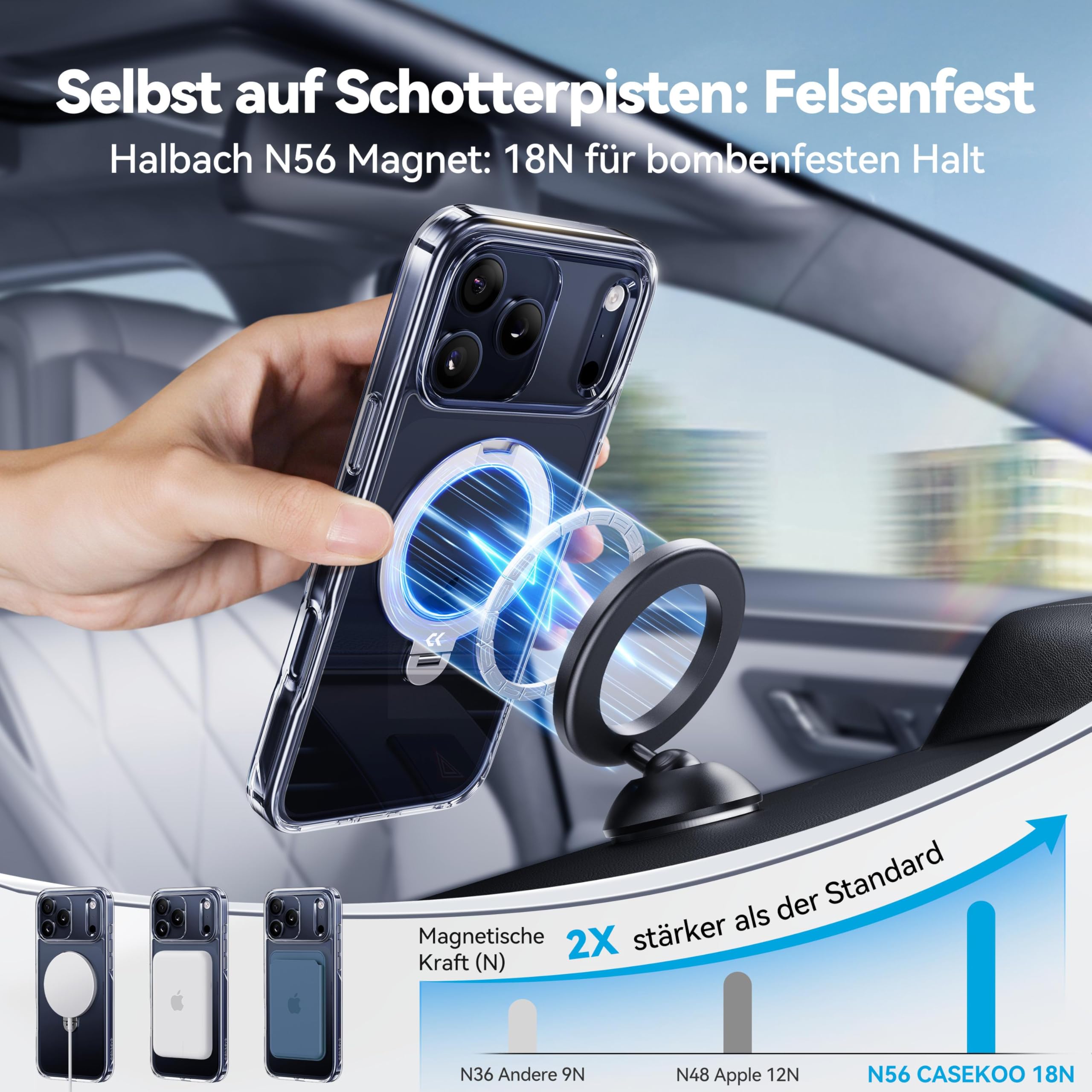 CASEKOO für iPhone 17 Pro Hülle für MagSafe [360 Drehständer] [Kameraschutz & Militärschutz] Stoßfest Schutzhülle Transparent Handyhülle für iPhone 17 Pro Case 6,3 Zoll - Durchsichtig