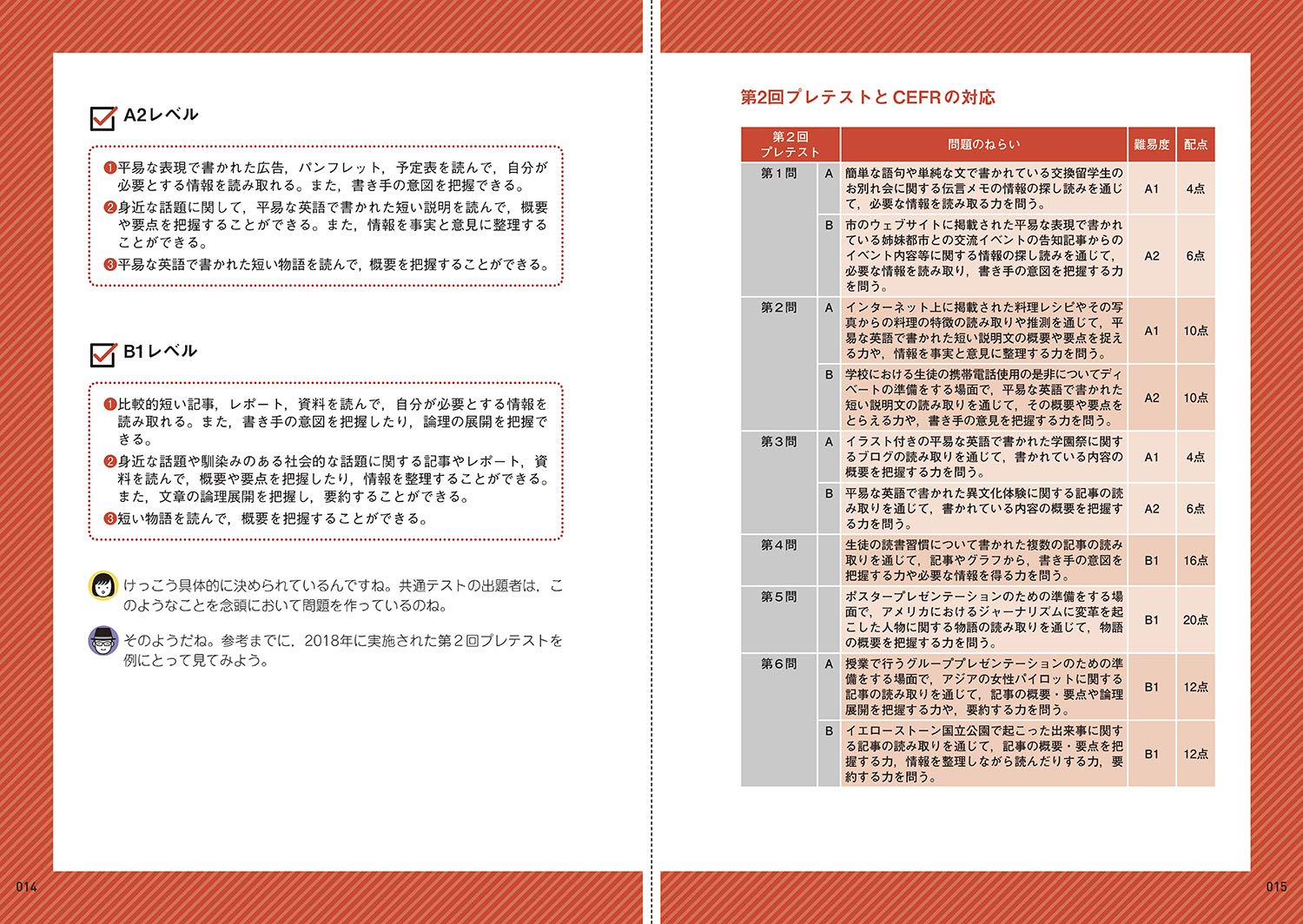 Amazon.co.jp: 福崎 伍郎: 本、バイオグラフィー、最新アップデート