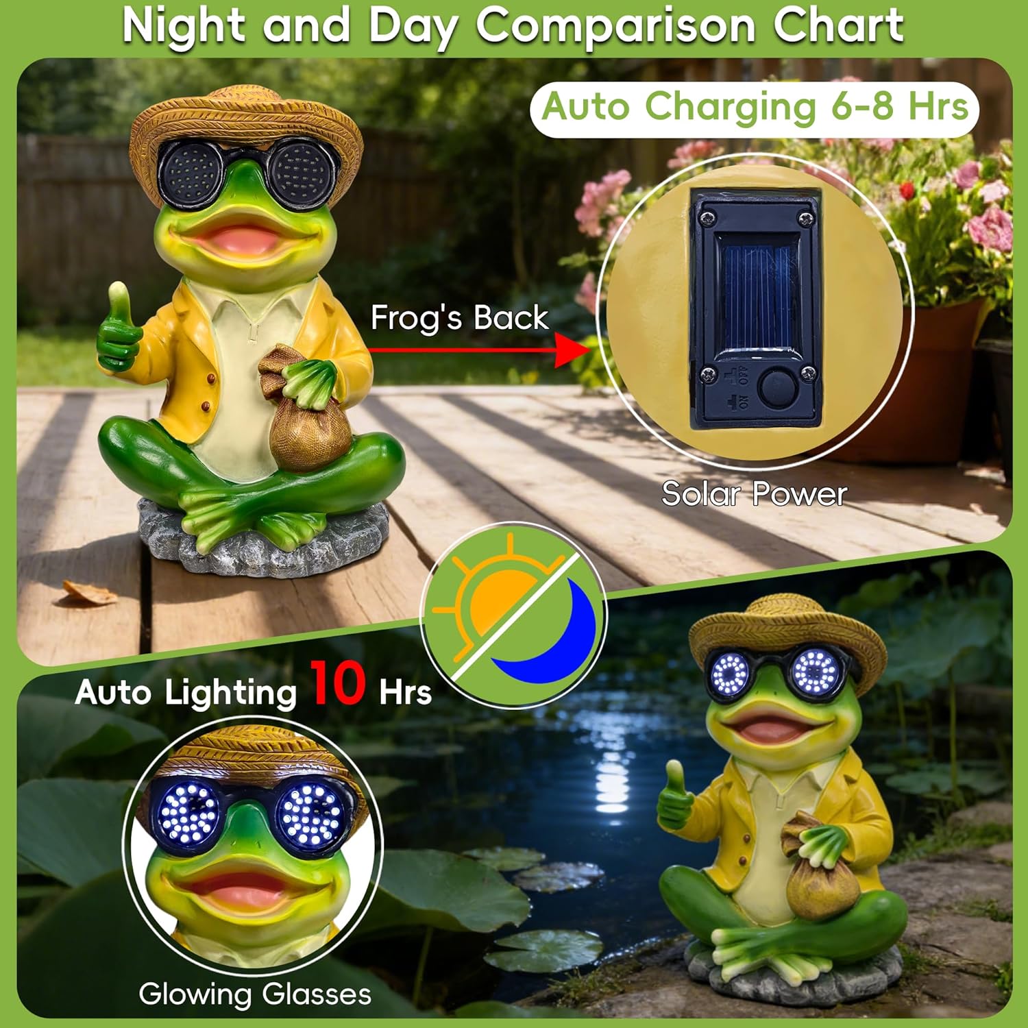 Money Frog Statue Garden Decor - Cute Frog Figurine with Solar LED Blink Eyes,Funny Outdoor Garden Statues for Yard Patio Lawn Ornament,Unique Housewarming, Birthday, Thanksgiving, Mom Gifts