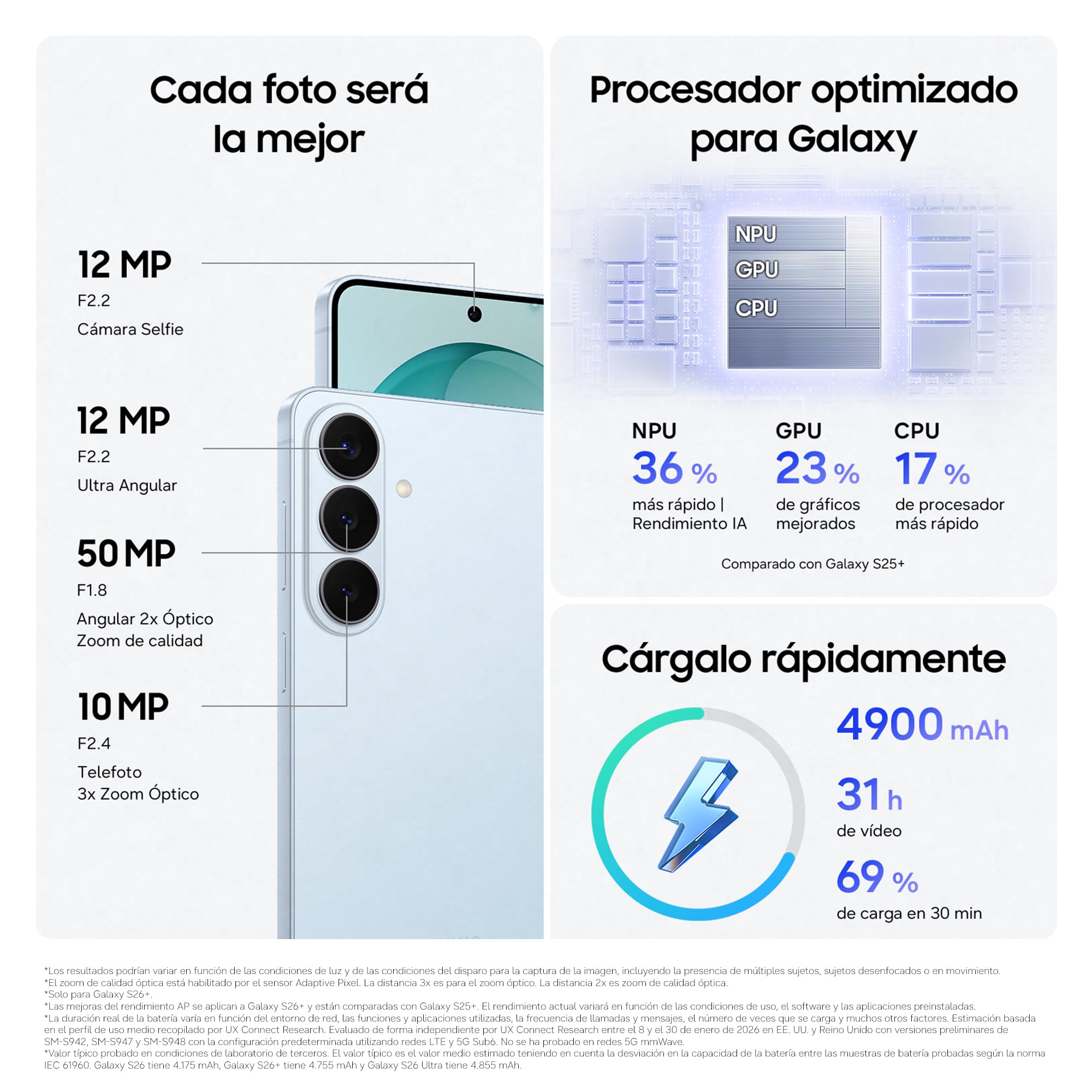 Samsung Galaxy S26+ 256GB, Teléfono Móvil con Galaxy AI, Cámara 50MP, 12GB RAM, Batería 4900mAh, Garantía del Fabricante 3 Años + 1 Año Extra, Color Negro (Versión Española)