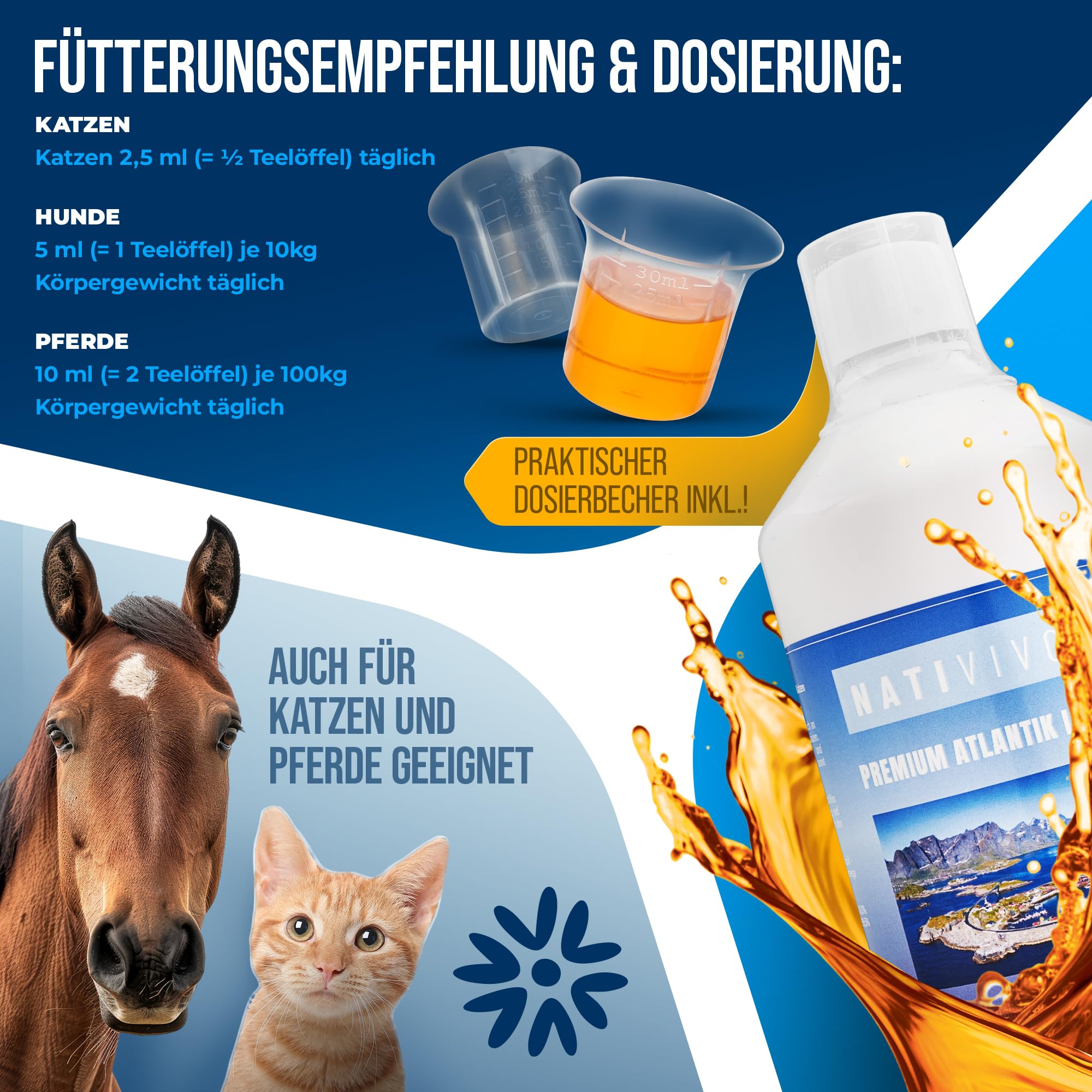Premium Lachsöl 1000ml – hochwertiges Fischöl für Hunde, Katzen & Pferde – reich an Omega 3 & 6 Fettsäuren – naturbelassenes Barföl für Hunde