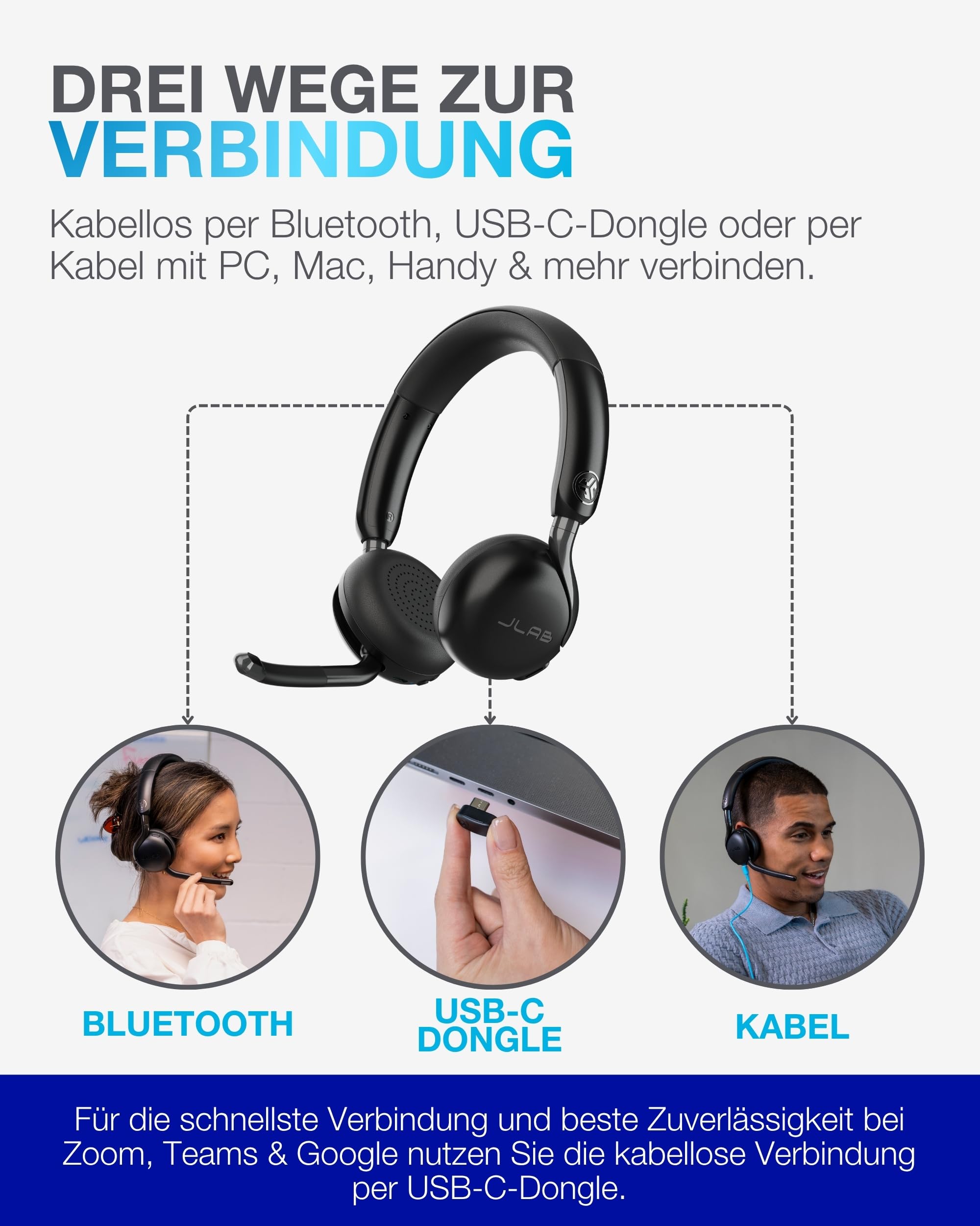JLab Go Work 3 Bluetooth Headset mit Mikrofon - 70+ h Akkulaufzeit, USB-C Dongle, Geräuschunterdrückung, Multipoint Business Headset für Büro, Laptop & PC, On-Ear Kopfhörer kabellos