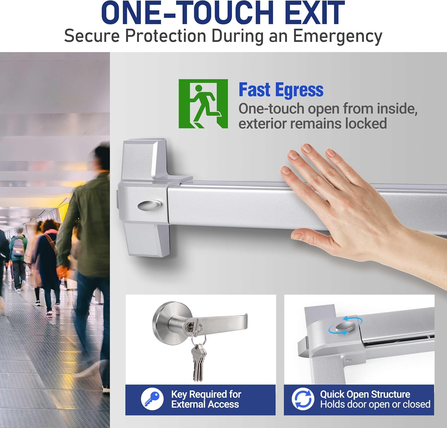 31" Commercial Push Bar Panic Exit Device with Exterior Lever Handle, UL Listed Emergency Exit Door Hardware, Stainless Steel Panic Bar Lock for 31"-37" Wood, Metal & Composite Doors