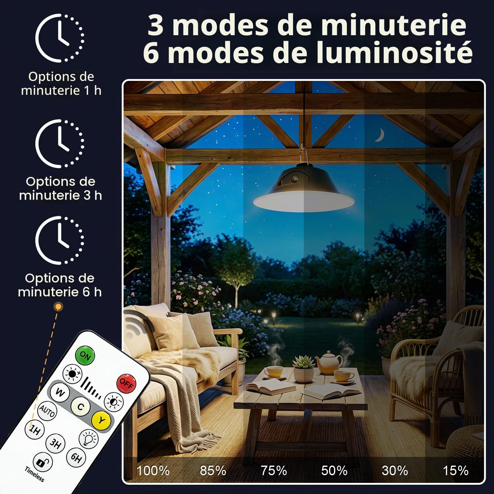 Lampe Solaire Extérieur Suspendue, 3 Températures de Couleur et 6 Niveaux de Luminosité avec Télécommande, Câble 5 Mètres pour Jardin Balcon Terrasse Garage Intérieur et Extérieur