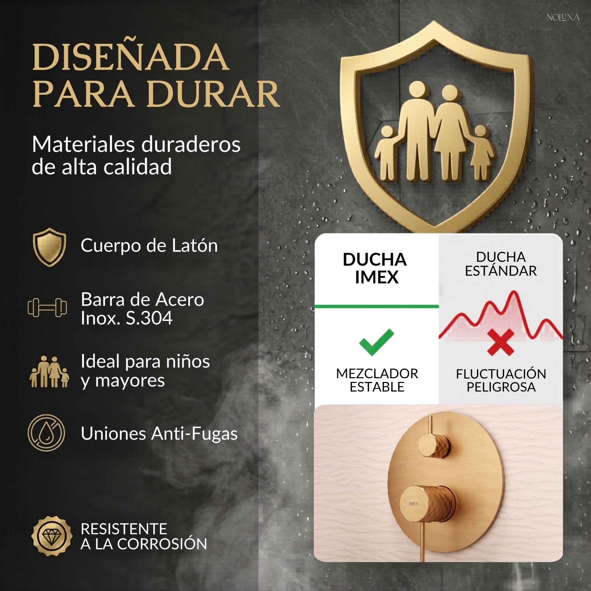 IMEX - Ducha Empotrada Monomando Dorada | Conjunto de Grifería Empotrado con Alcachofa y Rociador Antical Efecto Lluvia | Columna Ducha Empotrada con Grifo en Latón y Acero Inox S.304 | Serie Génova