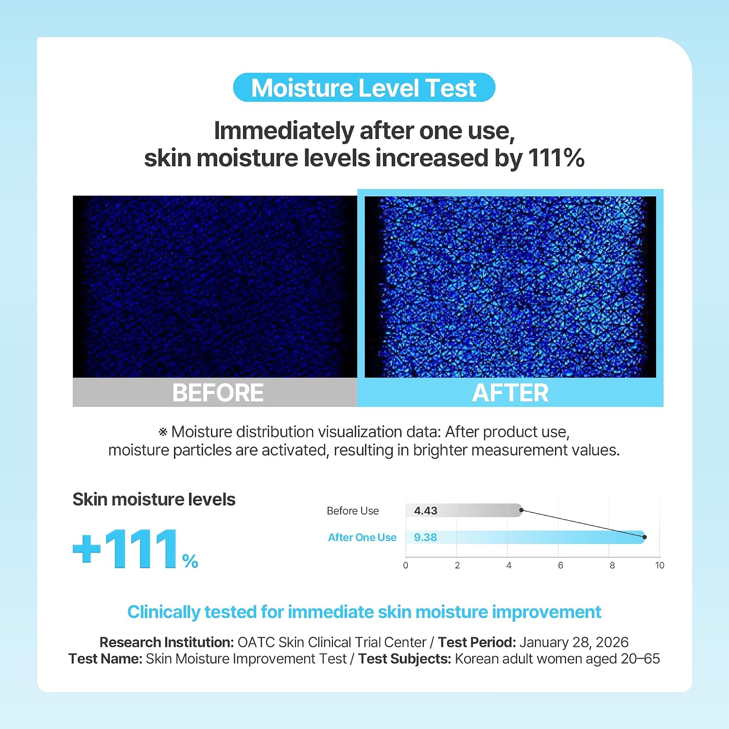 Body Peeling Pad Deep Moisture (10 Count) – Dual-Sided Korean Exfoliating Shower Treatment for Dead Skin Removal, Hydrating Body Care for Dry & Rough Skin
