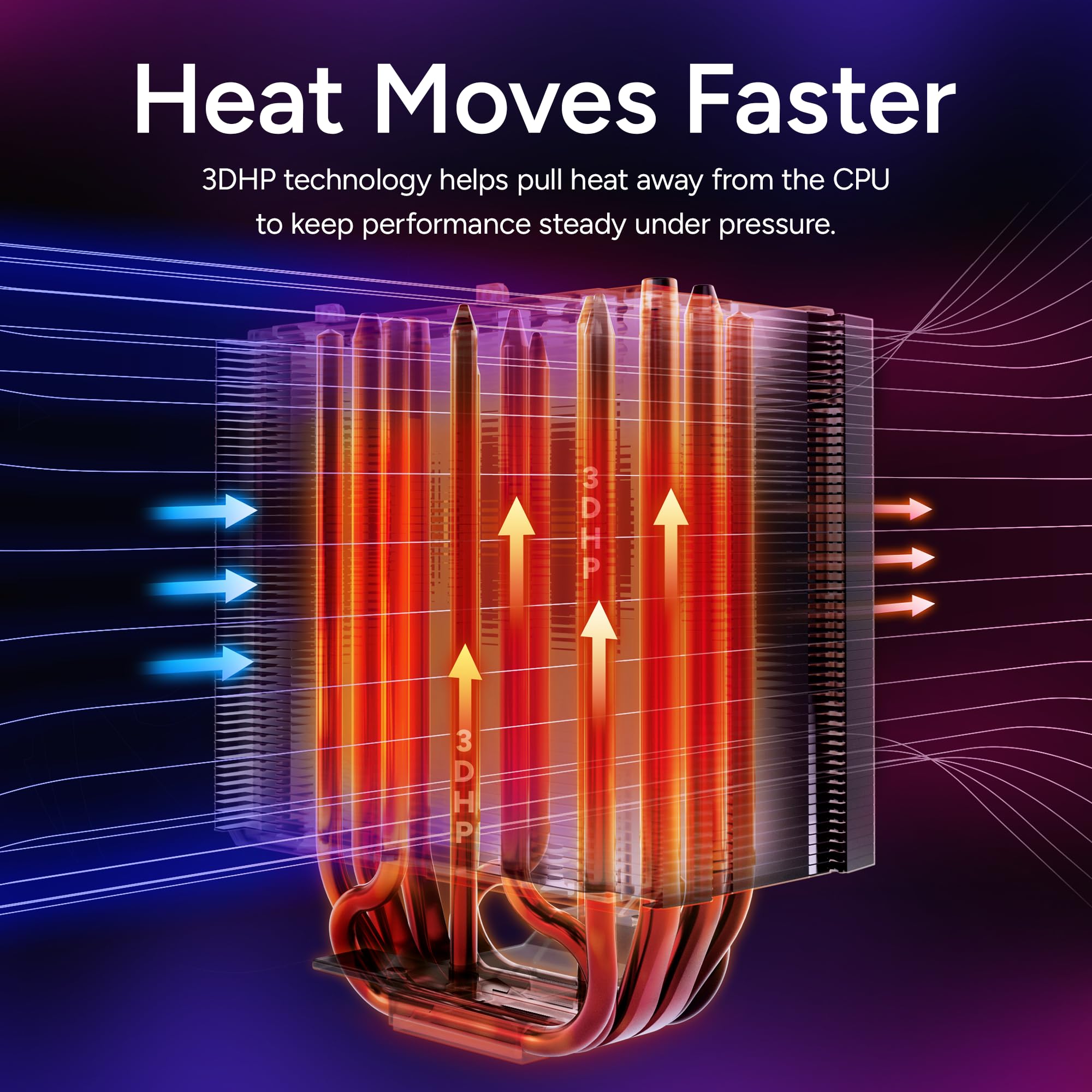 Cooler Master V8 ACE 3DHP AMD CPU Air Cooler - Tecnologia brevettata 3D Heat Pipe, doppie ventole PWM ad alto flusso d'aria da 120 mm, pale ventola LCP premium, raffreddamento silenzioso e