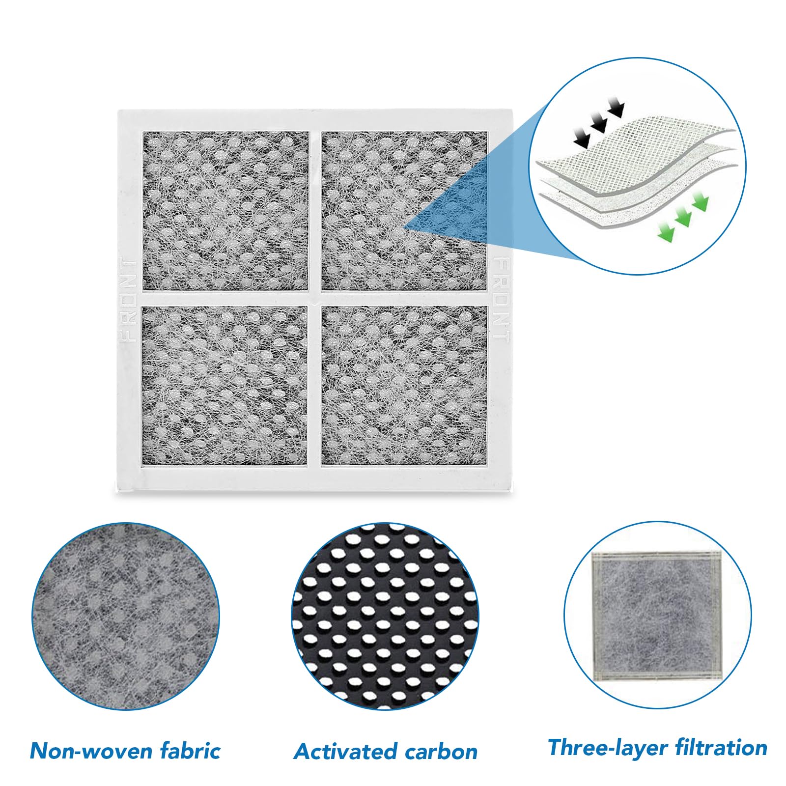 3 Stück LT120F Luftfilter für LG Kühlschrank 469918, ADQ73214404, AP5629741, ADQ73214402, 2308805, ADQ73214406, PS3654115