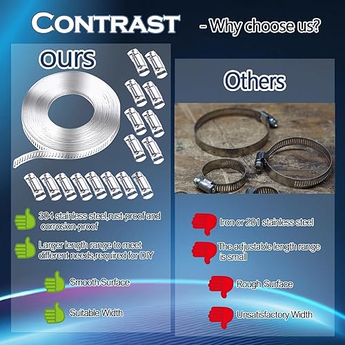 Miniatura 4 de Kit surtido de abrazaderas de manguera de acero inoxidable 304, correa de metal de 30 pies + 16 cierres más fuertes, abrazaderas de manguera de