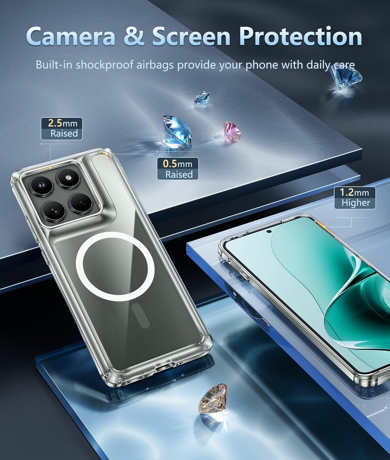 FNTCASE for Motorola Edge-2025 Magnetic Case: Clear Military Grade Drop Protection Anti Yellowing Cell Phone Cover - Rugged Shockproof Protective Bumper Transparent Phonecase - Image 4