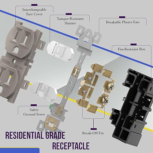 Miniatura 41 de ENERLITES Elite Series Duplex Receptacle with Screwless Wall Plate, Residential Grade Duplex Outlet, Tamper-Resistant, Grounding, 15A 125V, UL Silver