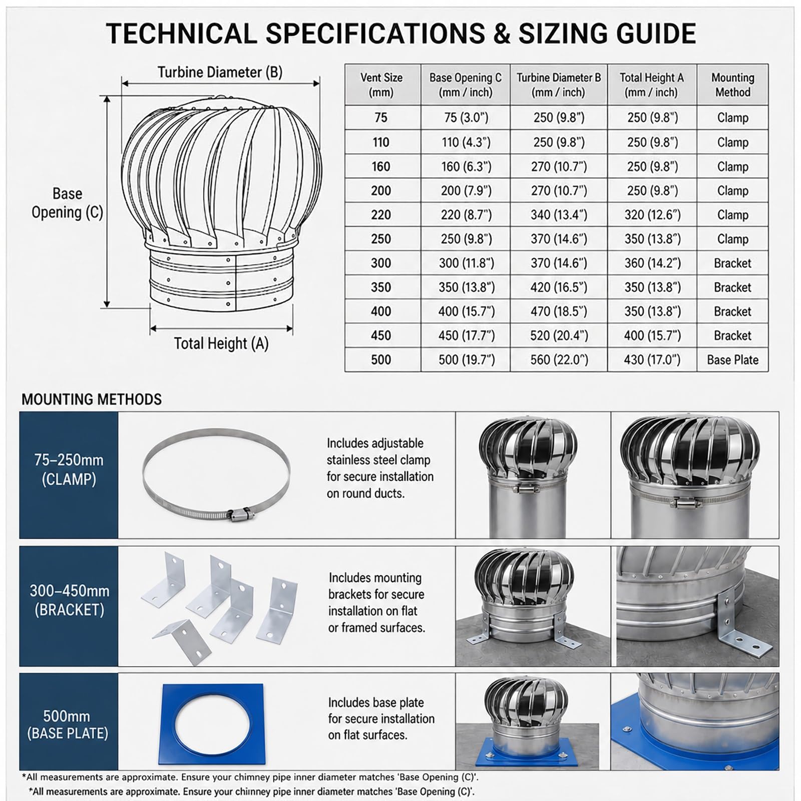 Sombrerete Chimenea Giratorio Acero Inoxidable 304 Extractor De Humos | 75-500mm Sombrero Eolico Anti-tirante Antilluvia para Techo Estufa Evacuación Ventilación Mejorada Fácil De Instalar(350mm)